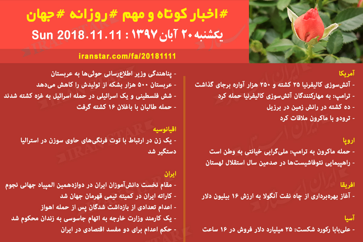 News Iran Star 2018-11-11 News Iran Star 2018-11-11