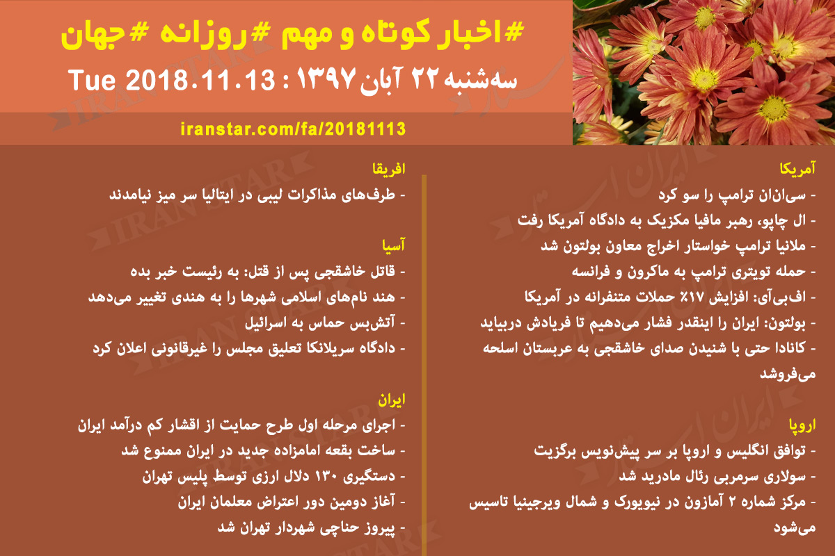 Iranian News 2018-11-13