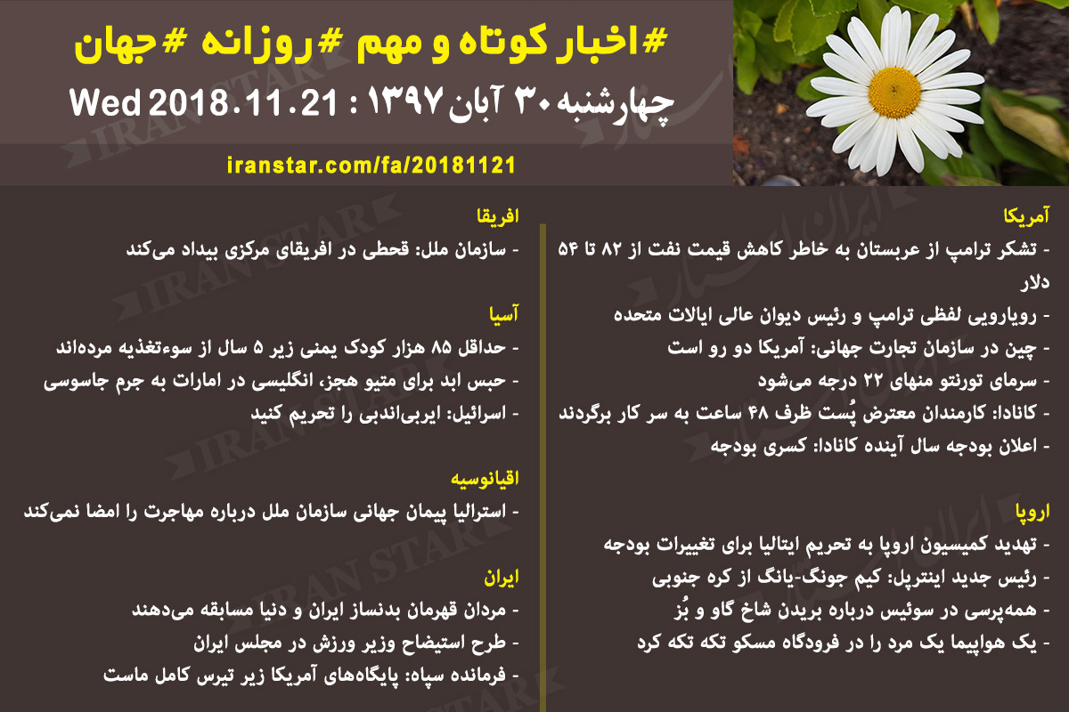 Canadian Iranian News 2018-11-21