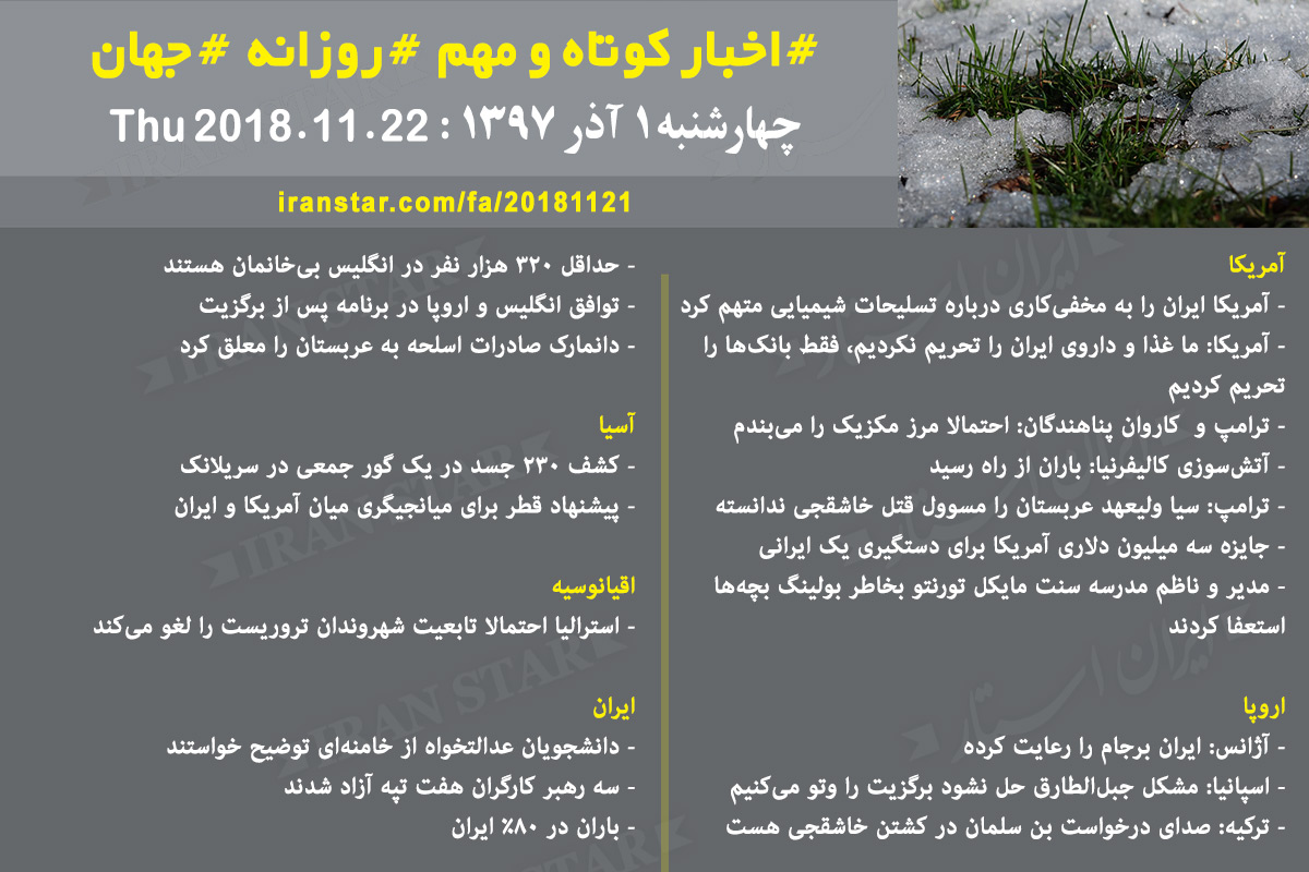 Iranian Canadian Daily News 2018-11-22 Iranian Canadian Daily News 2018-11-22