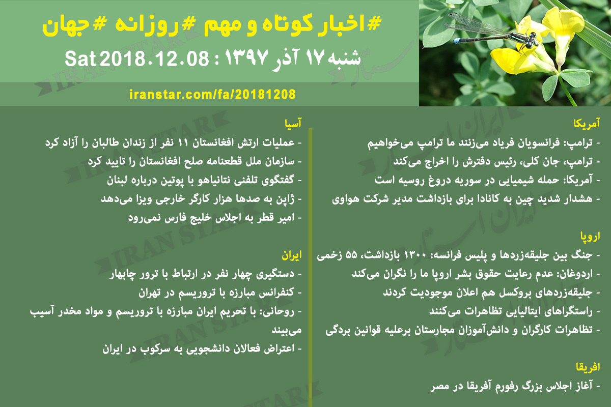 Iranian Canadian Daily News 2018-12-08