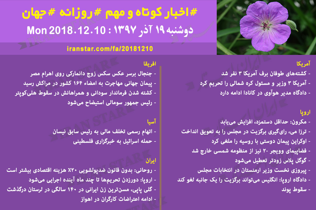 Iranian Canadian Daily News 2018-12-10