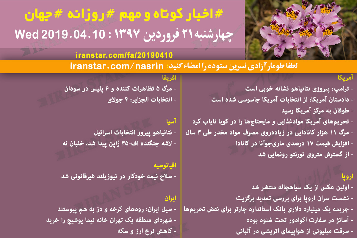 Iranian Canadian World Daily News 2019-04-10