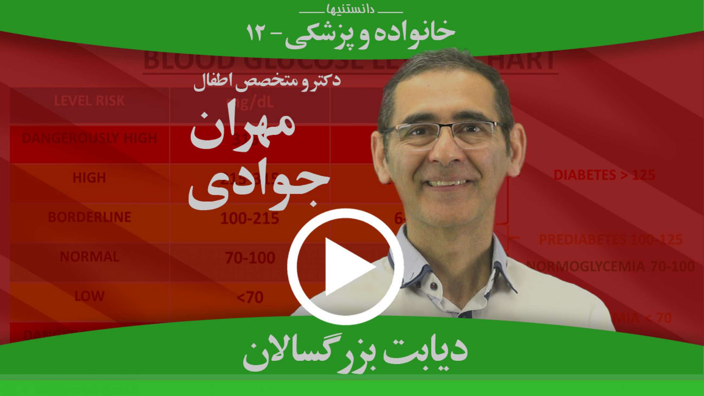 راه تشخیص و کنترل دیابت در بزرگسالان