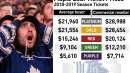 news-sport-mapleleafs-resell