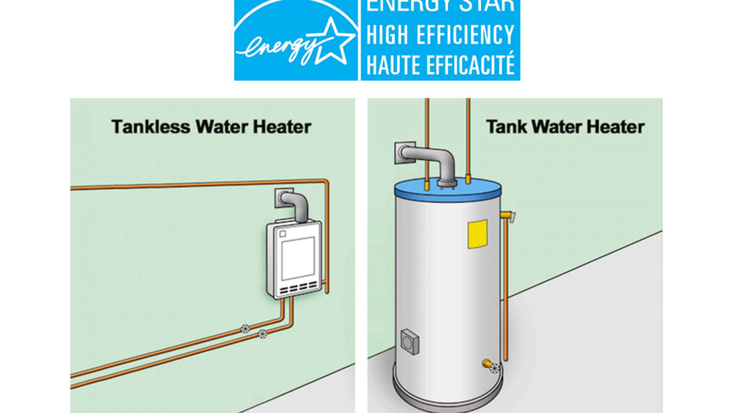 آبگرمکنها-و-برچسب-انرژی-پیمان-خانه آبگرمکنها-و-برچسب-انرژی-پیمان-خانه