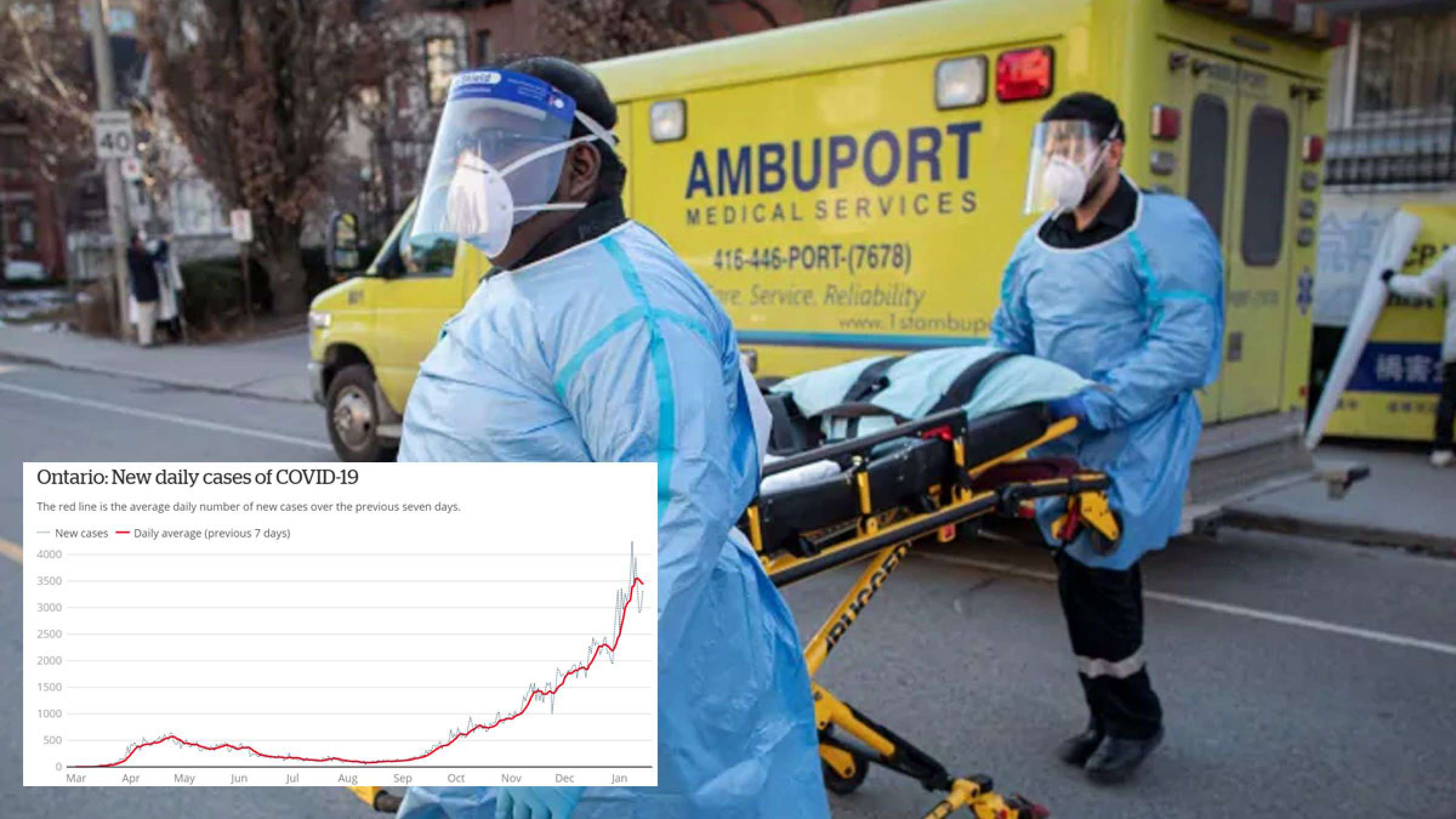 اخبار-تورنتو-آغاز-وضعیت-اضطراری-انتاریو-آژیر-خطر-خانه-بمان-و-بی-قدرتی-پلیس اخبار-تورنتو-آغاز-وضعیت-اضطراری-انتاریو-آژیر-خطر-خانه-بمان-و-بی-قدرتی-پلیس