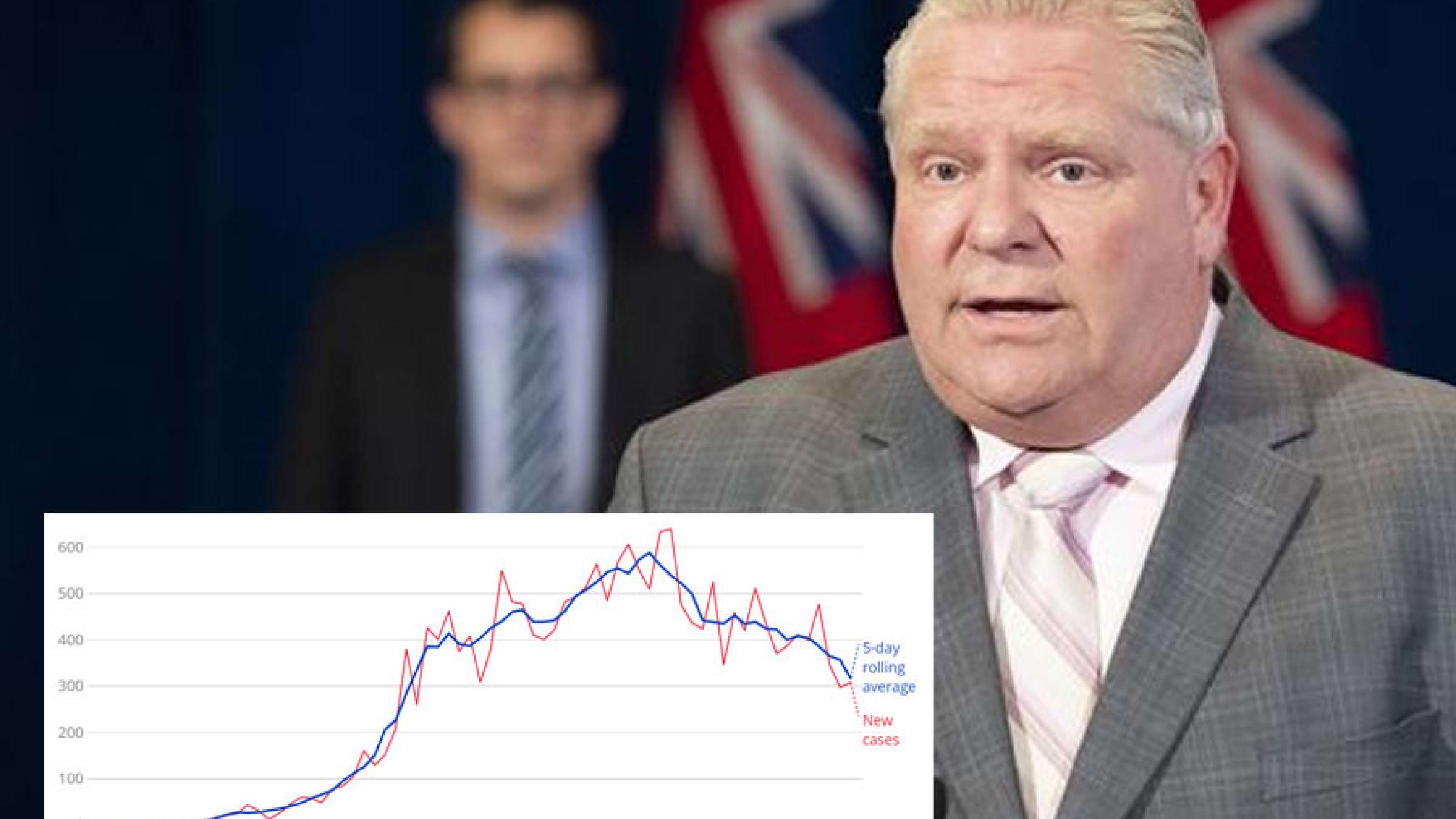 اخبار-تورنتو-انتاریو-وضعیت-اضطراری-را-تا-۲-ژوئن-تمدید-می-کند اخبار-تورنتو-انتاریو-وضعیت-اضطراری-را-تا-۲-ژوئن-تمدید-می-کند