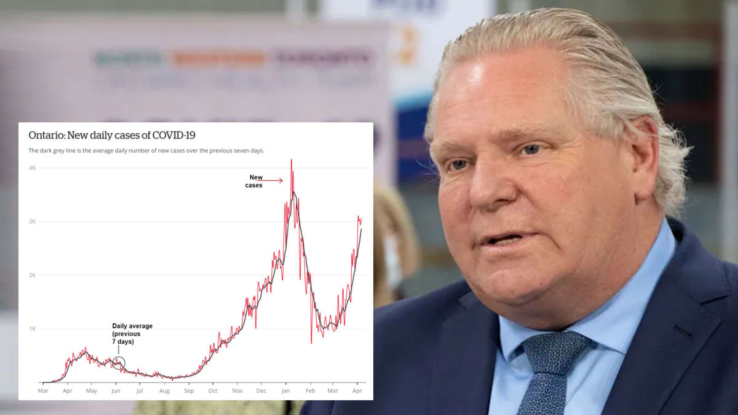 اخبار-تورنتو-بزودی-اعلان-می-گردد-انتاریو-از-سحرگاه-پنجشنبه-بسته-می-شود