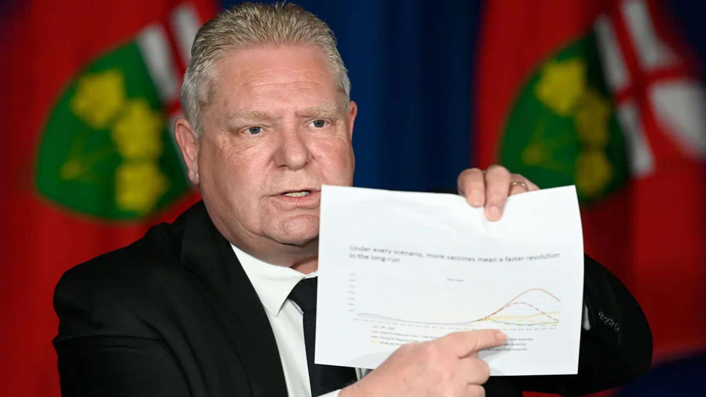 اخبار-تورنتو-فورد-شاید-تابستان-را-ببندم-فردا-وضعیت-بدتر-مرزها-بسته-قدرت-پلیس-بیشتر-می-شود اخبار-تورنتو-فورد-شاید-تابستان-را-ببندم-فردا-وضعیت-بدتر-مرزها-بسته-قدرت-پلیس-بیشتر-می-شود