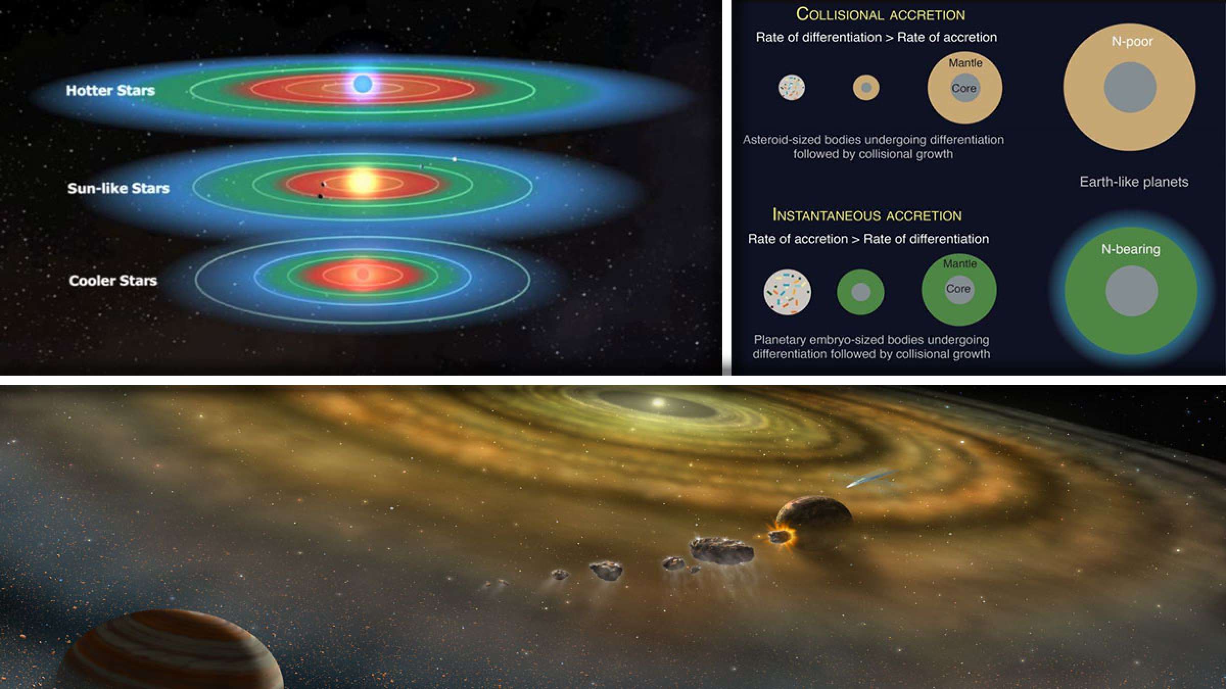 اخبار-علمی-آغاز-تشکیل-زمین-پیدایش-زندگی-به-چگونگی-و-نیز-مکان-شکل-گیری-یک-سیاره-بستگی-دارد