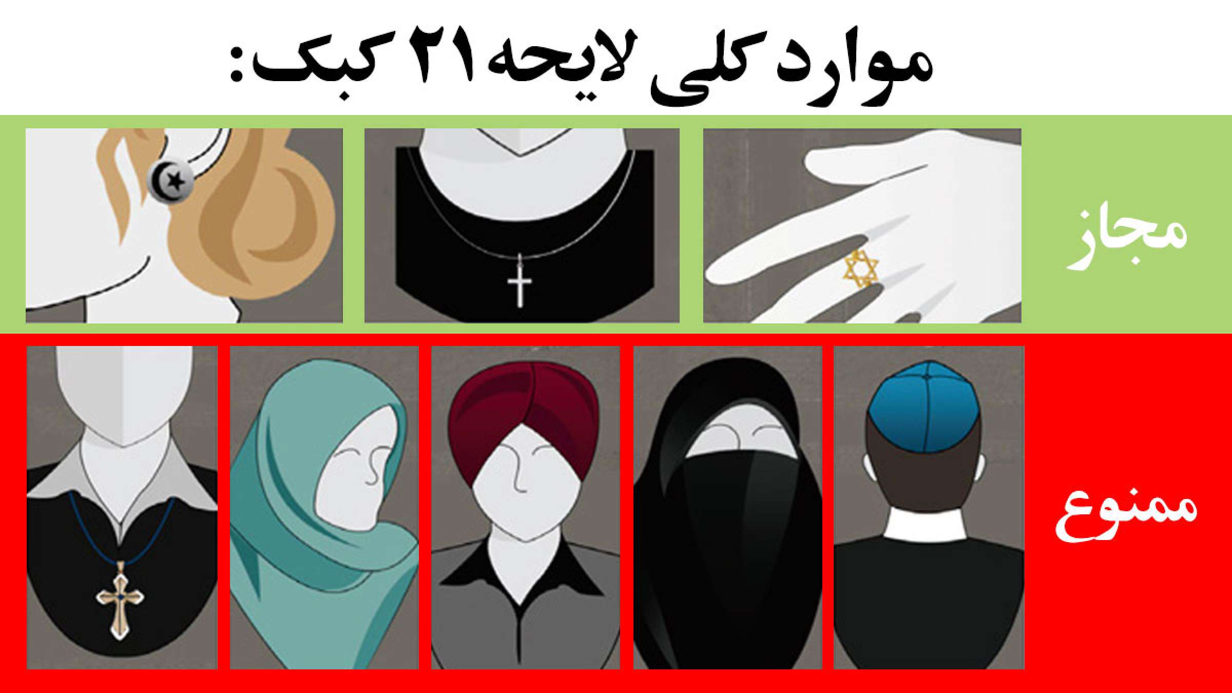 اخبار-کبک-حکم-دادگاه-عالی-کبک-همه-را-معترض-کرد-قانون-ضد-حجاب-درست-است-مگر-در-مدارس-انگلیسی