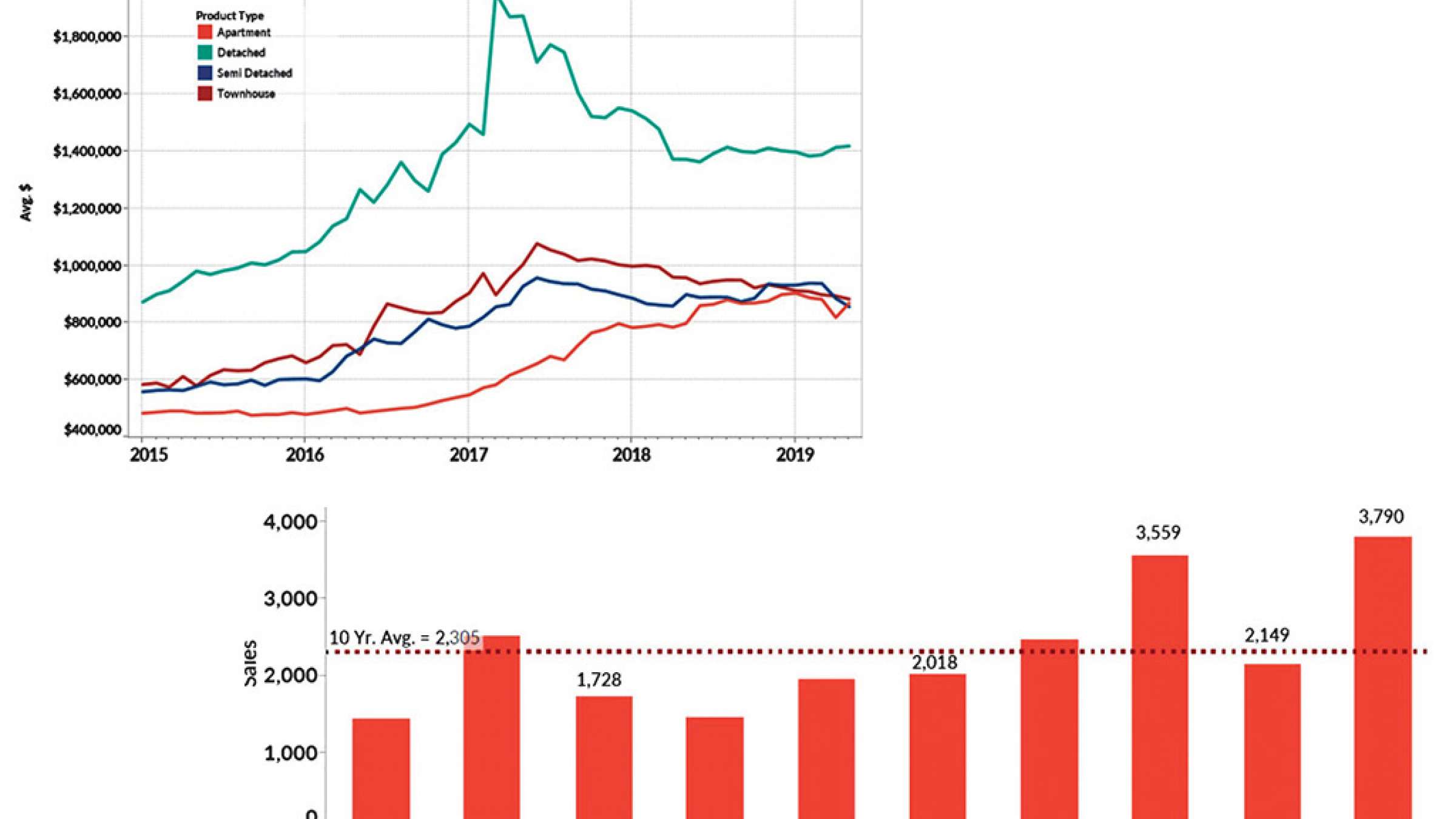 املاک-انواری-تاريخ-گاهى-تكرار-مى‌شود