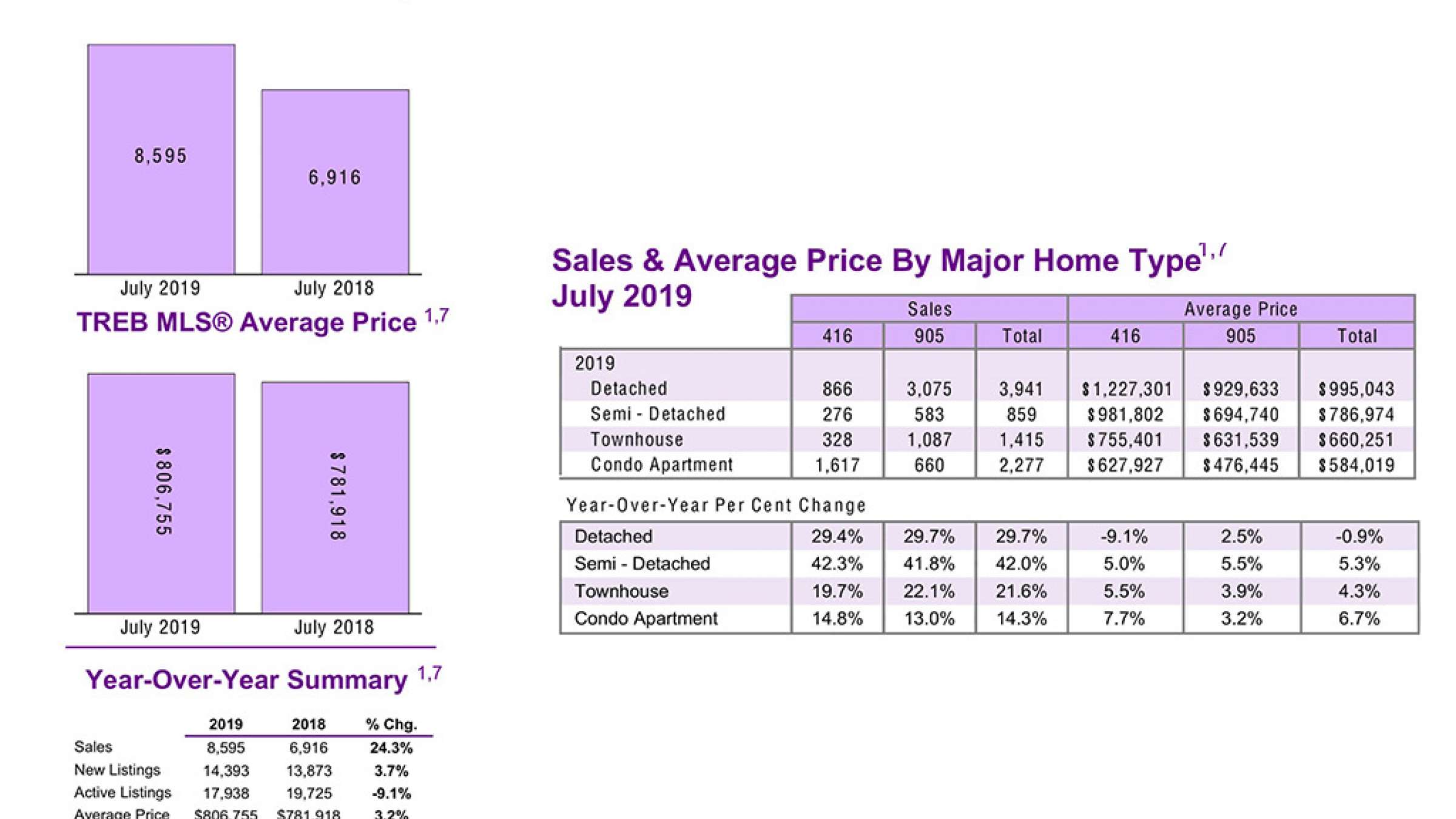 املاک-انواری-پارتى-به-پايان-مى‌رسد