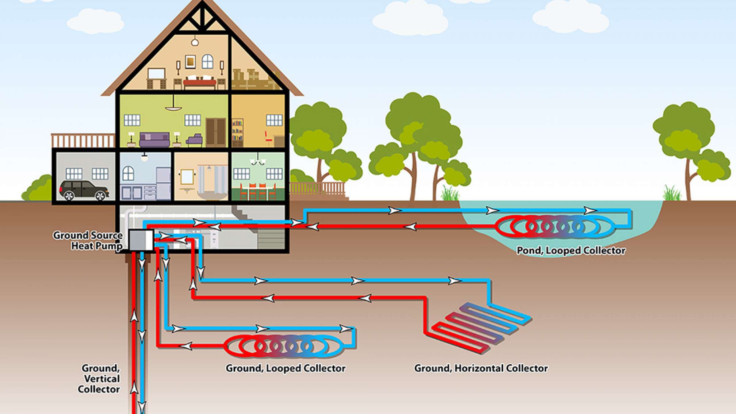 خانه-رامندی-استفاده-از-زمین-برای-گرمایش-خانه-نقشه