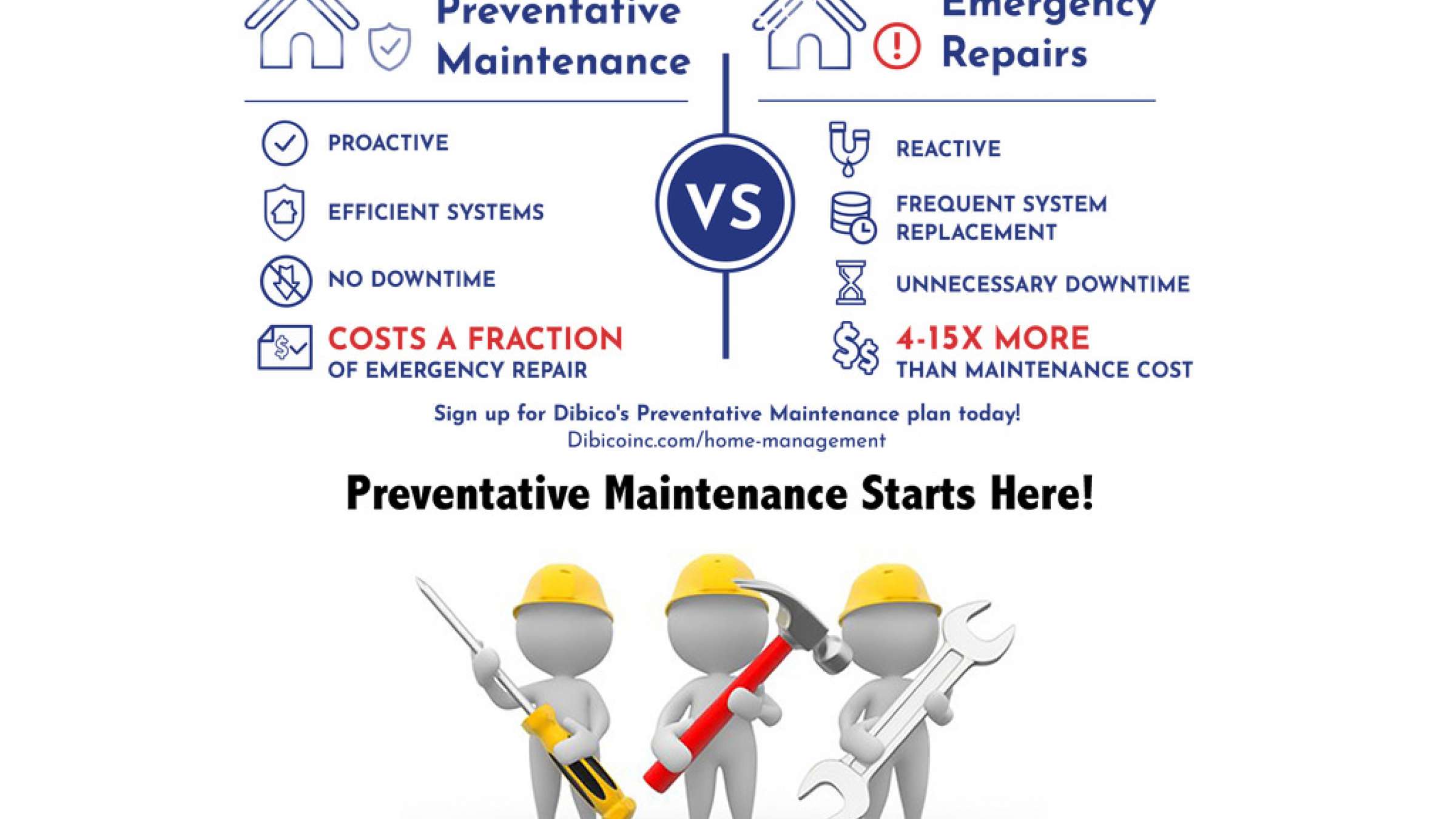 خانه-رامندی-نگهداری-از-تاسیسات-گرمایشی-و-سرمایشی-ساختمان-کیلو-چند