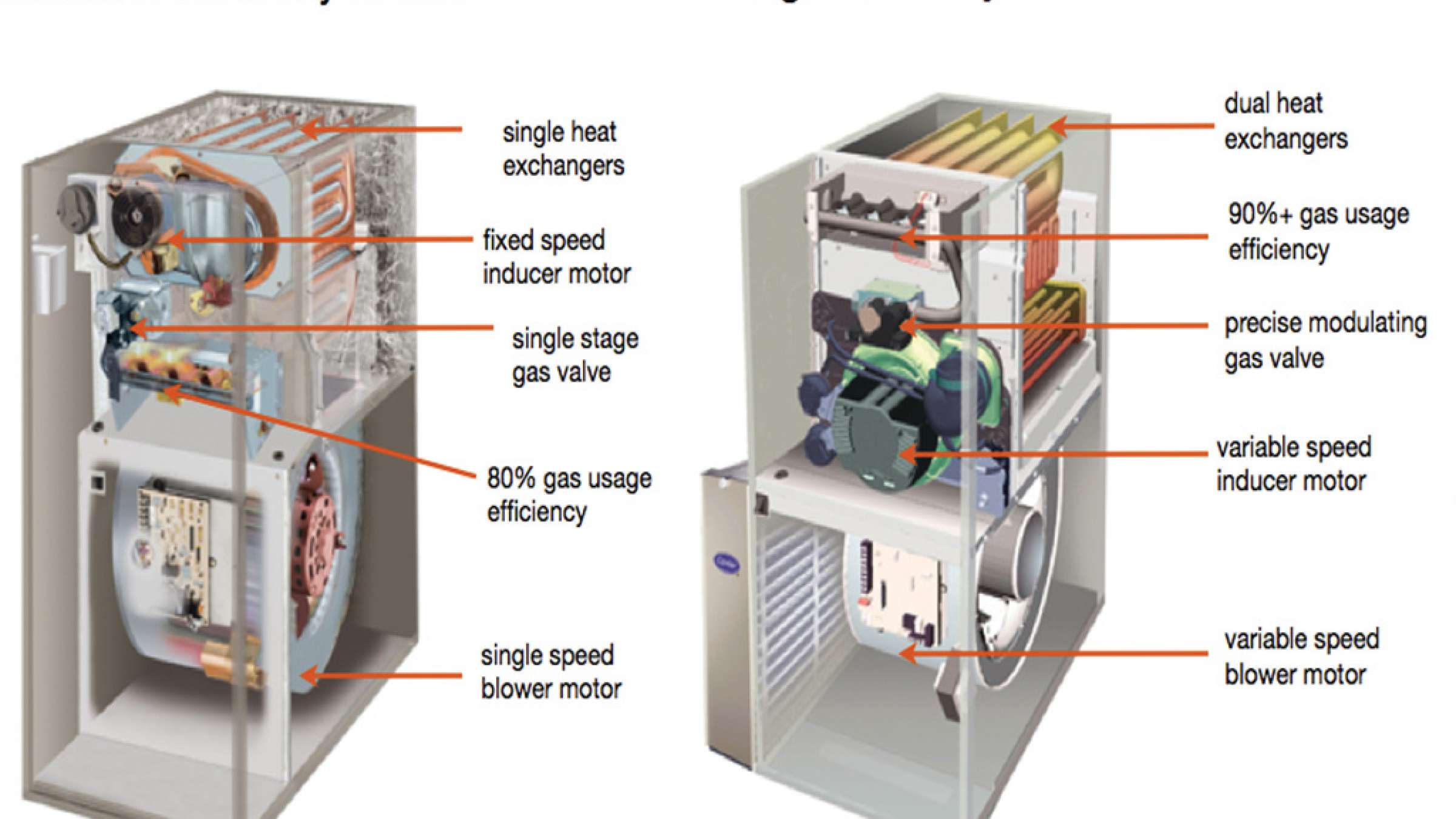 خانه-رامندی--فرنس خانه-رامندی--فرنس
