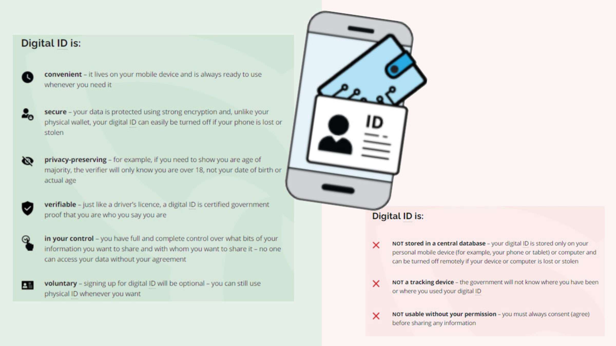 خبر-تورنتو-از-آخر-امسال-گواهینامه-رانندگی-و-کارت-های-سلامت-انتاریویی-ها-دیجیتالی-می-شود خبر-تورنتو-از-آخر-امسال-گواهینامه-رانندگی-و-کارت-های-سلامت-انتاریویی-ها-دیجیتالی-می-شود