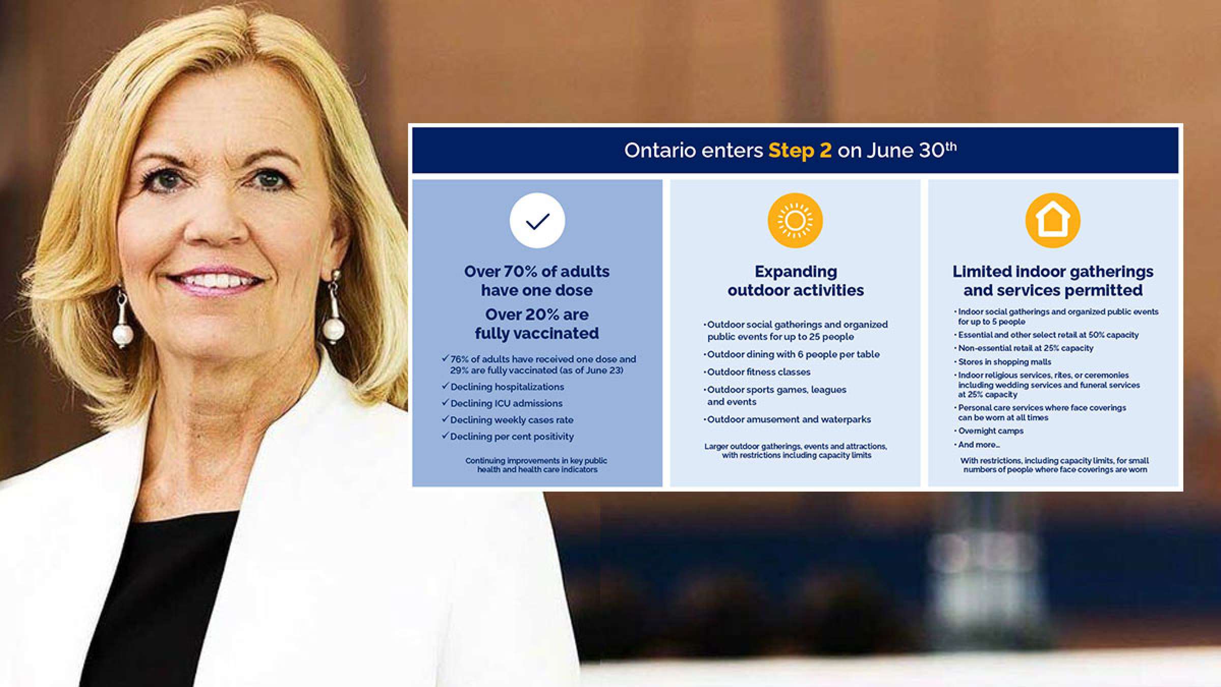 خبر-تورنتو-بازگشایی-مرحله-دوم-انتاریو-از-امروز-لیست-کامل-و-دقیق-تغییرات خبر-تورنتو-بازگشایی-مرحله-دوم-انتاریو-از-امروز-لیست-کامل-و-دقیق-تغییرات