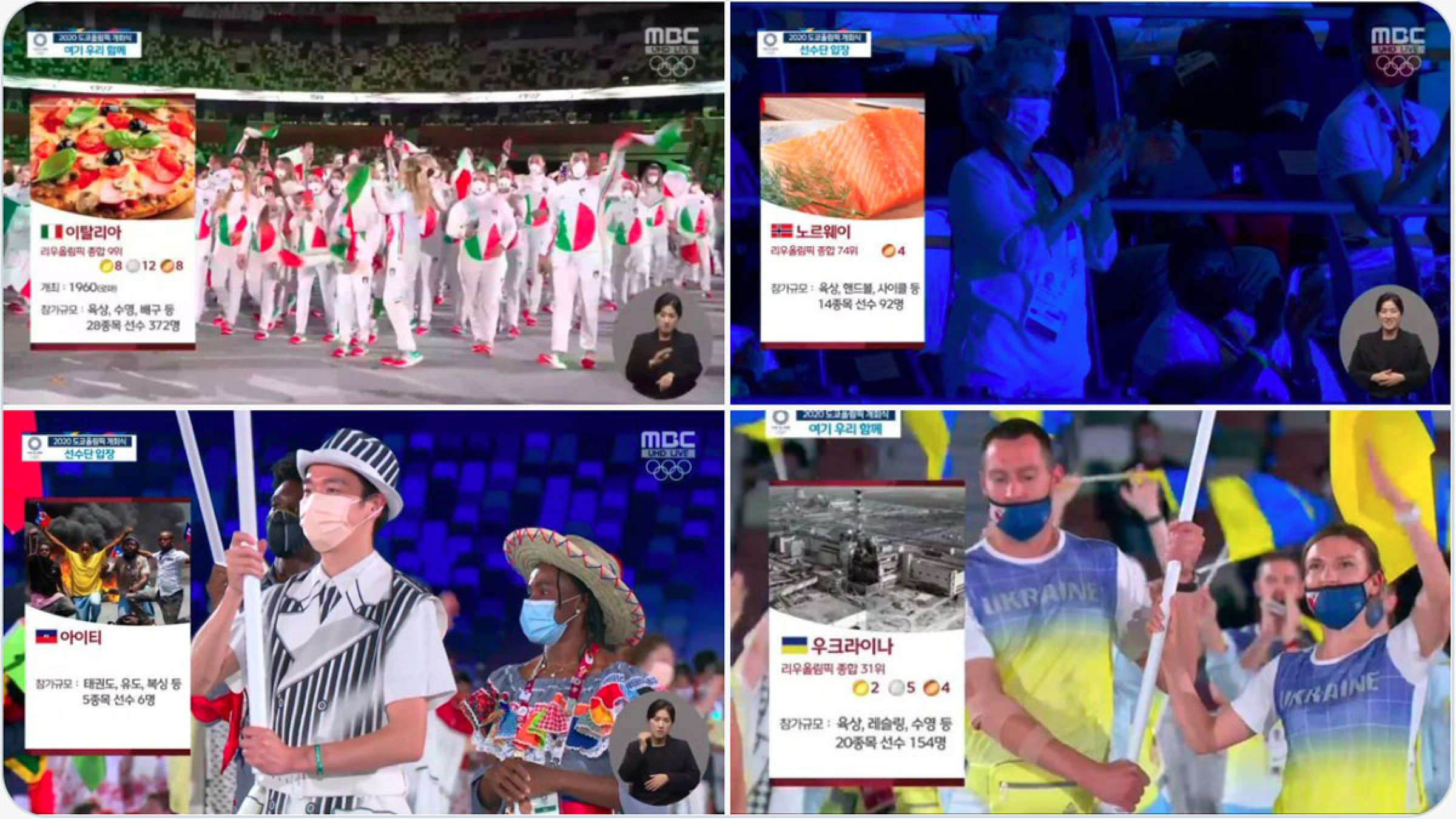 خبر-ورزشی-عجایب-المپیک-ژاپن-رژه-ترور-رئیس-جمهور-بیت-کوین-پذیرش-۳-ورزشکار-پناهنده-کالج خبر-ورزشی-عجایب-المپیک-ژاپن-رژه-ترور-رئیس-جمهور-بیت-کوین-پذیرش-۳-ورزشکار-پناهنده-کالج