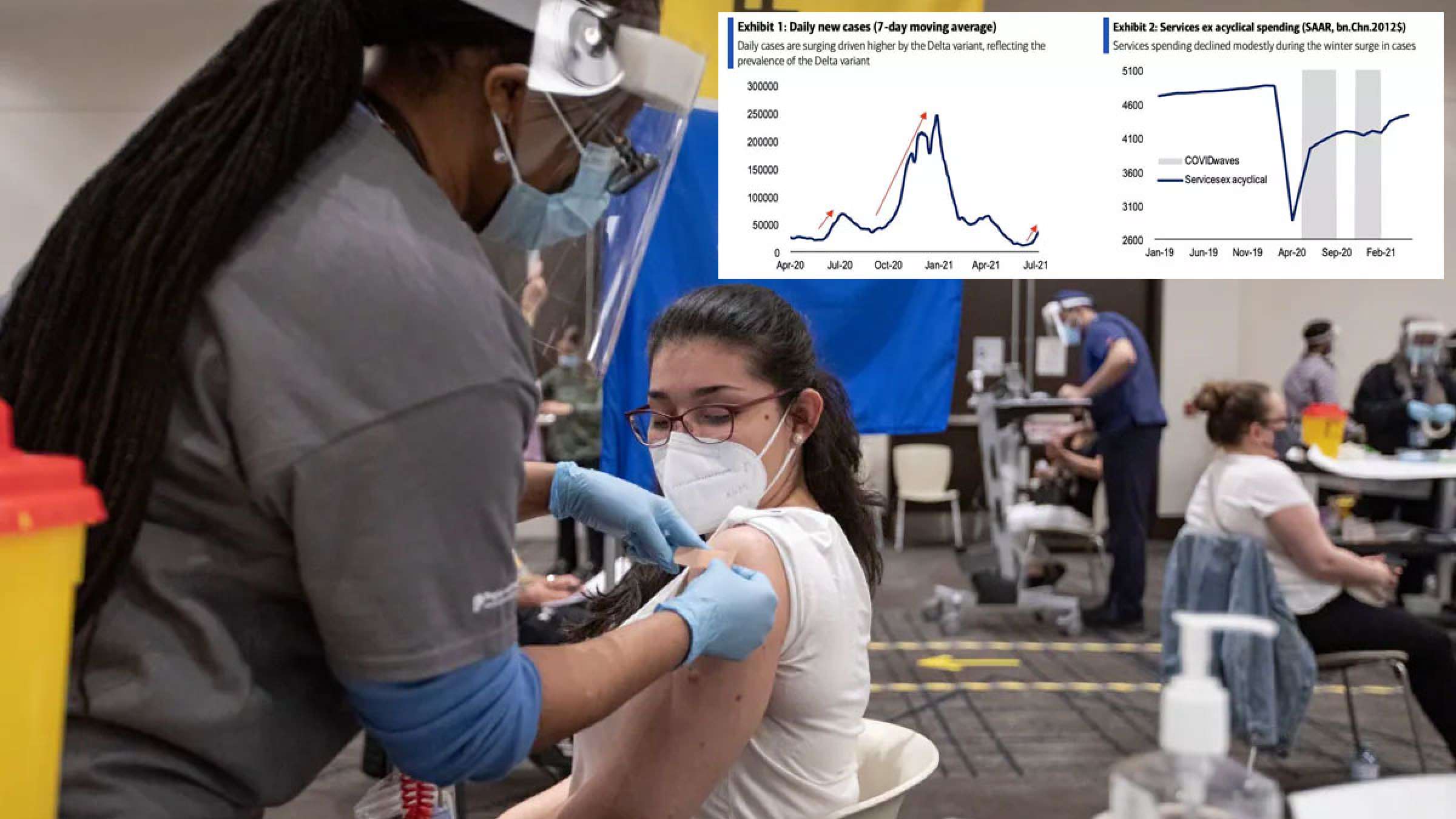 خبر-کانادا-خطر-موج-چهارم-دلتا-اسرائیل-فایزر-۳۹-درصد-موثر-سقوط-بازار-آمریکا-و-کانادا