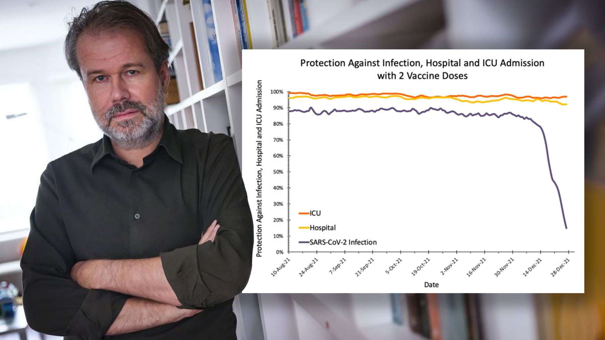 خبر-کانادا-رسما-همه-واکسن-های-کرونا-پس-از-۴-ماه-فقط-۱۵-درصد-جلوی-بیماری