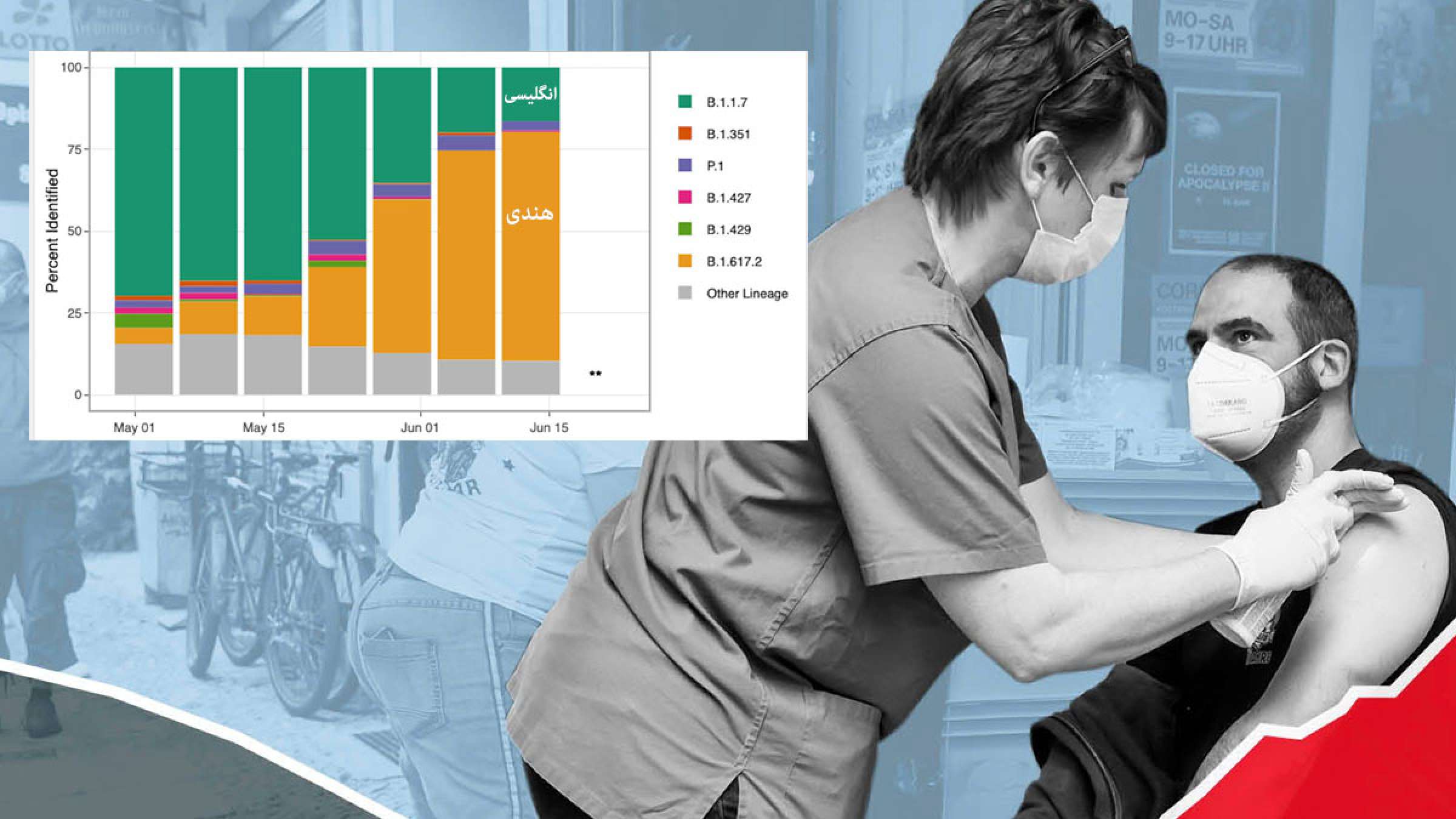 خبر-کانادا-موج-چهارم-کرونا-با-دلتا-در-جهان-به-آمریکا-رسید-کانادا-واکسن-ها-چقدر-موثرند