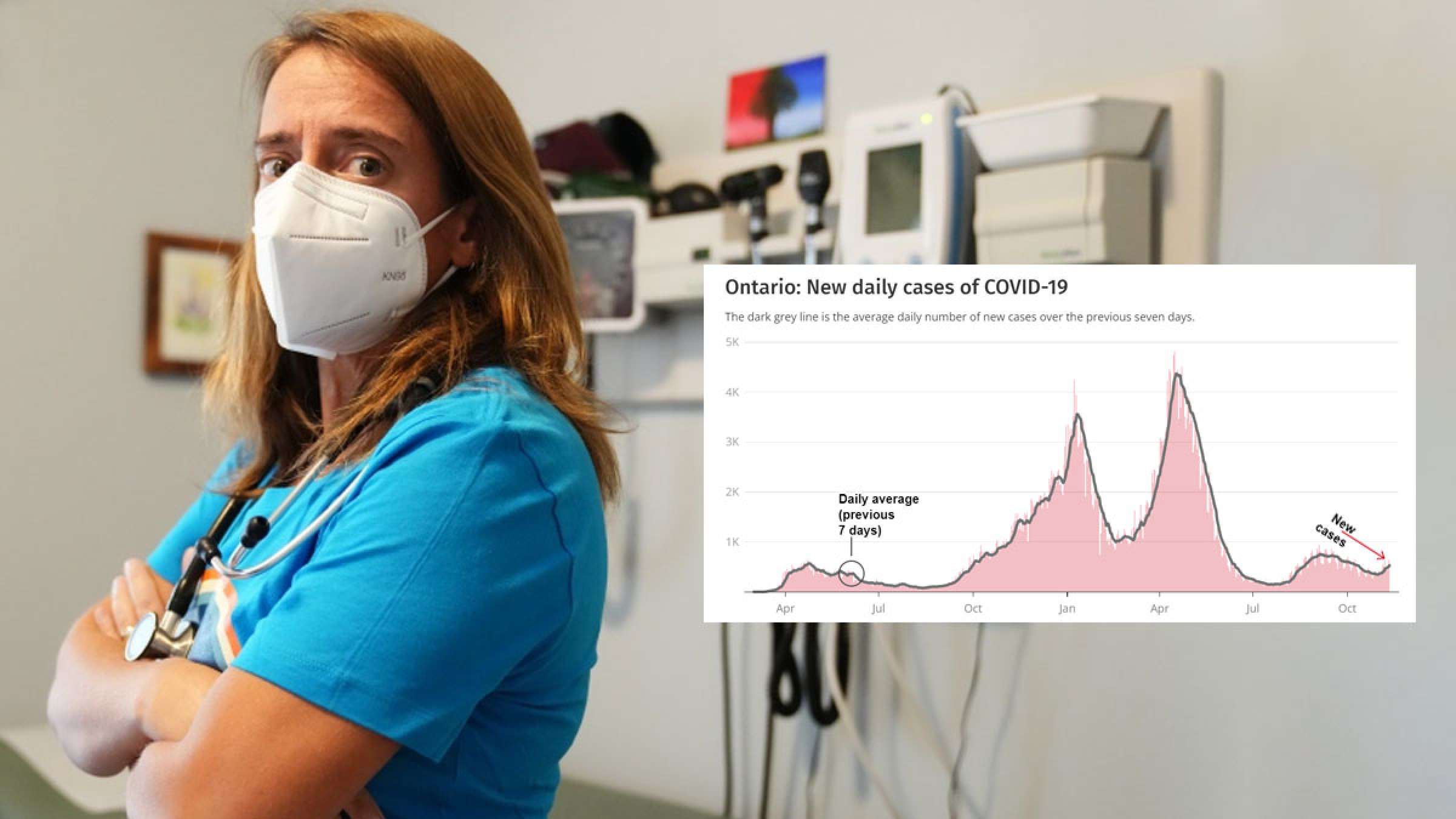 خبر-کانادا-پزشک-اتاوایی-تهدید-به-مرگ-شد-از-ترودو-کمک-خواست-رشد-۴۶-کرونا-بازگشایی-انتاریو-لغو خبر-کانادا-پزشک-اتاوایی-تهدید-به-مرگ-شد-از-ترودو-کمک-خواست-رشد-۴۶-کرونا-بازگشایی-انتاریو-لغو