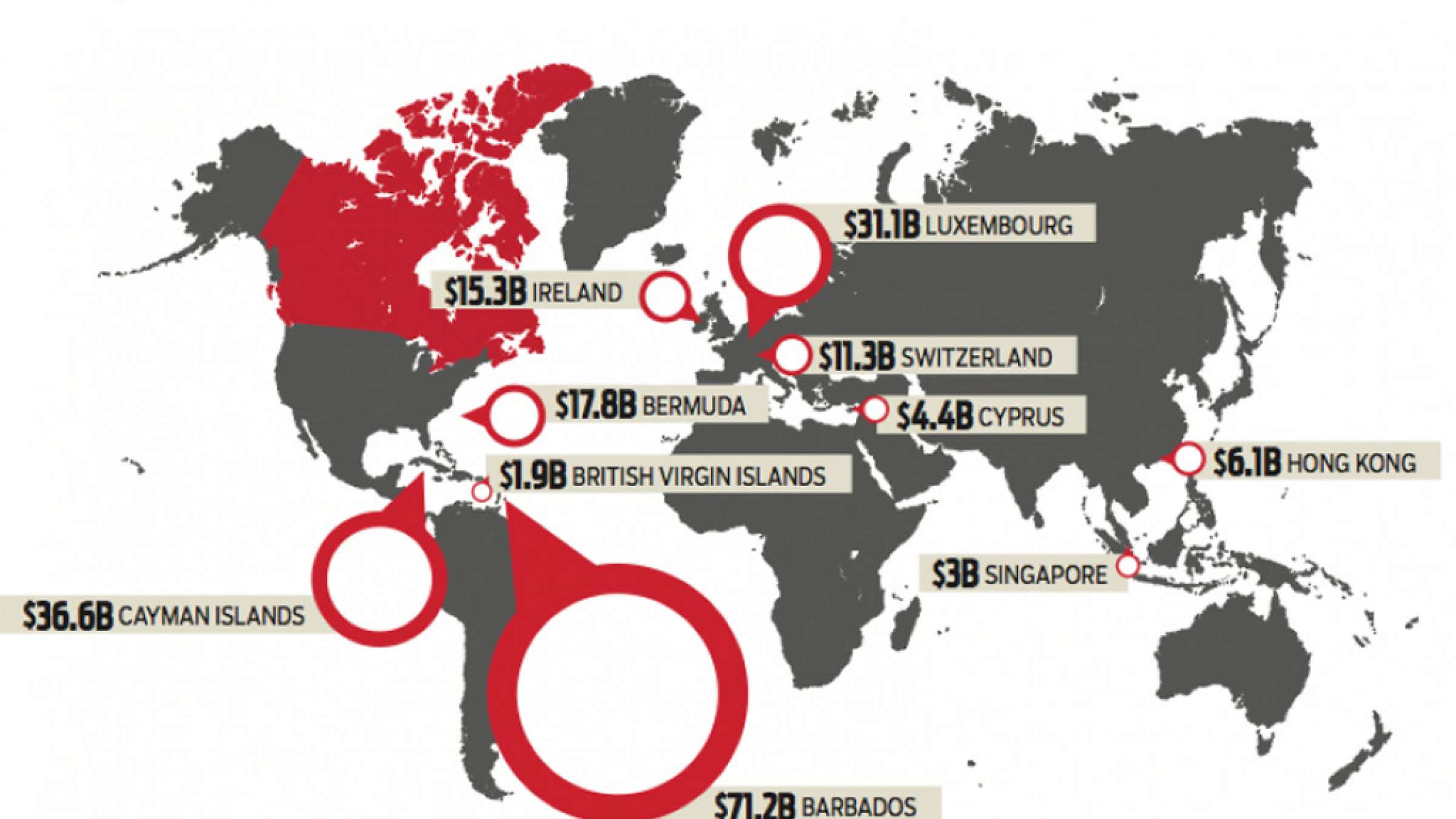 فرار-کمپانیهای-کانادایی-از-پرداخت-مالیات-کانادا-اخبار فرار-کمپانیهای-کانادایی-از-پرداخت-مالیات-کانادا-اخبار