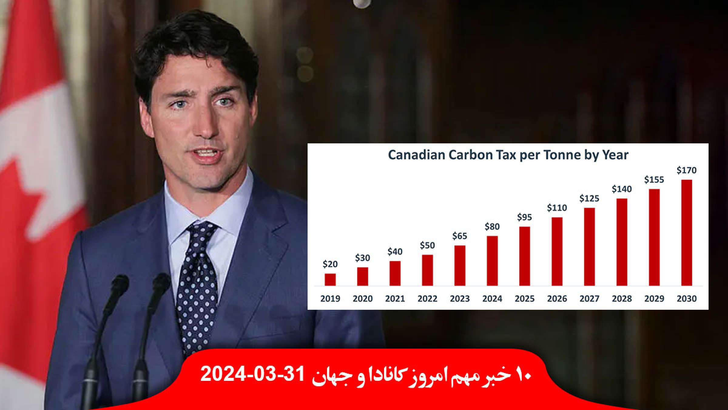 مدارس-کانادا-برای-خورشید-گرفتگی-تعطیل-فردا-بنزین-لیتری-سنت-گاز-مترمکعبی-گران-تظاهرات-اسرائیل-نتانیاهو-جراحی