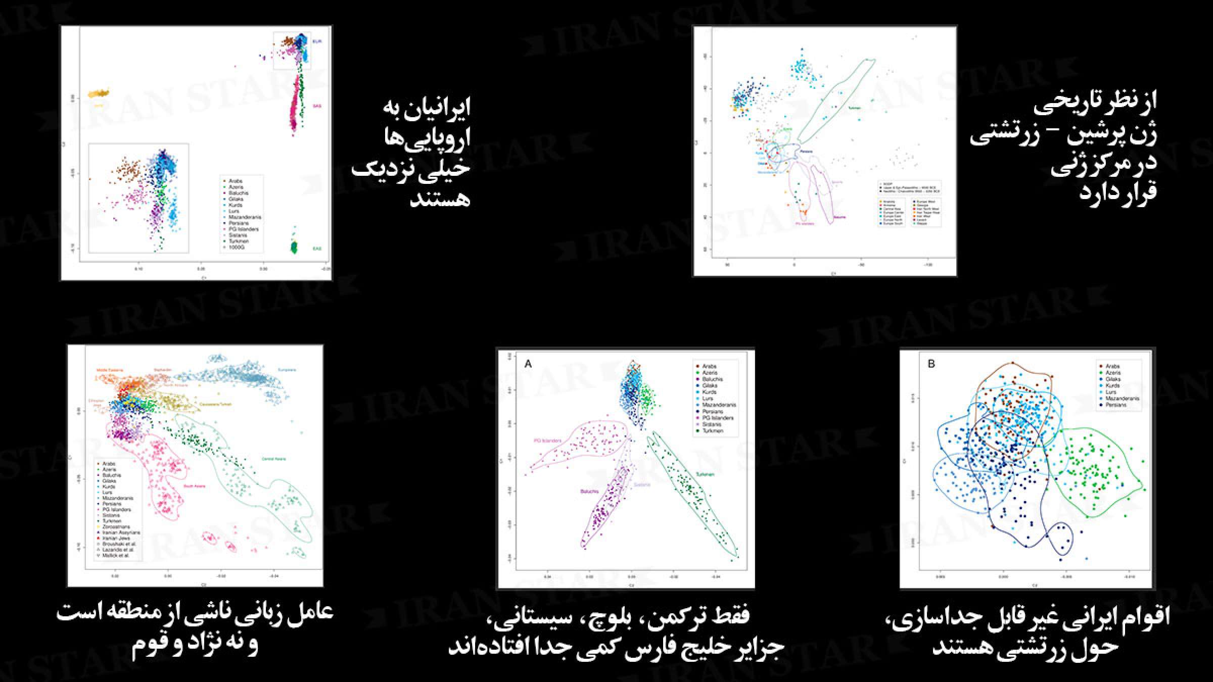 مطلب-علمط-حکم-علم-ژن-11-قوم-ایرانی-فارس-آذری-کرد-لر-قشقائی-شمالی-جنوبی-حداقل-تفاوت-زرتشتی