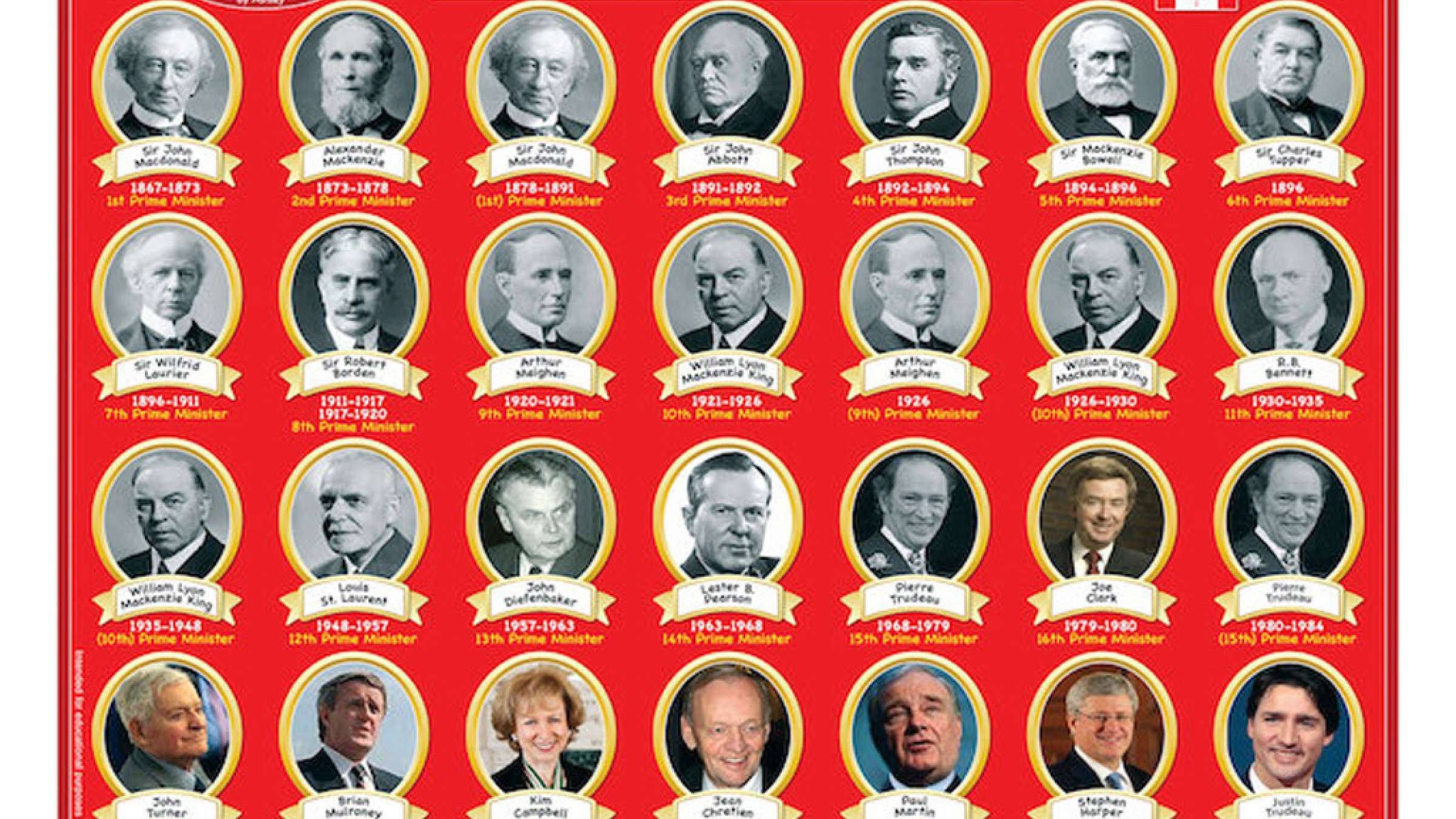 کانادا-آرش-آبادی-ما-انتخابات-و-افشاگری-آیا-سر-کارمان-گذاشتند