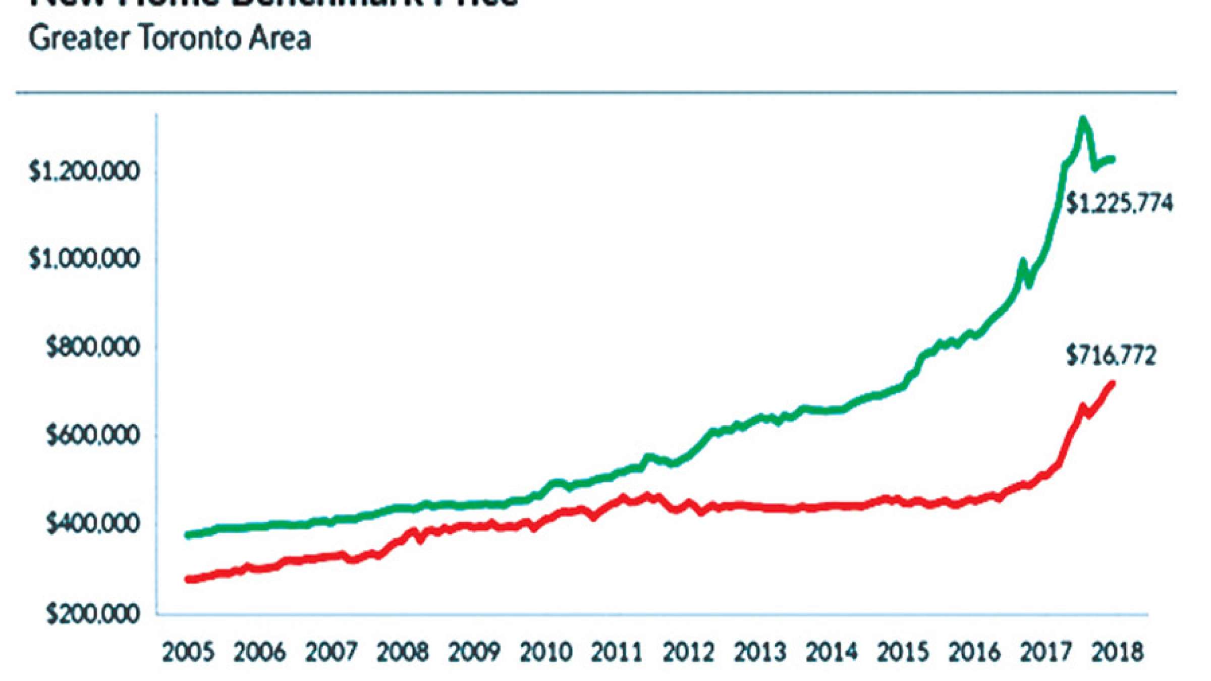 Anvari-RealEstate-ejareh-kharid Anvari-RealEstate-ejareh-kharid