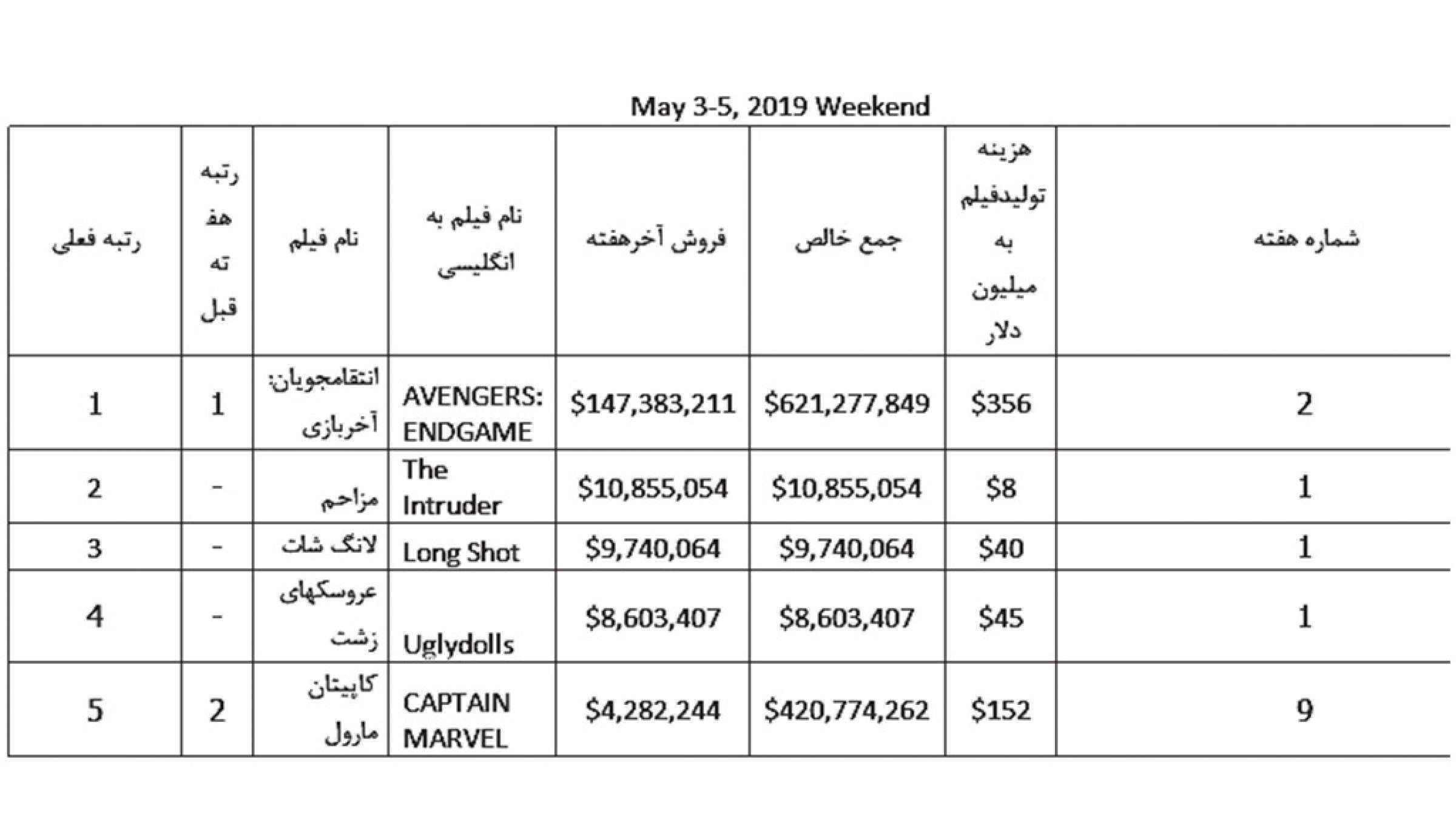 Cinema-Nazemzadeh-film-may-2-1