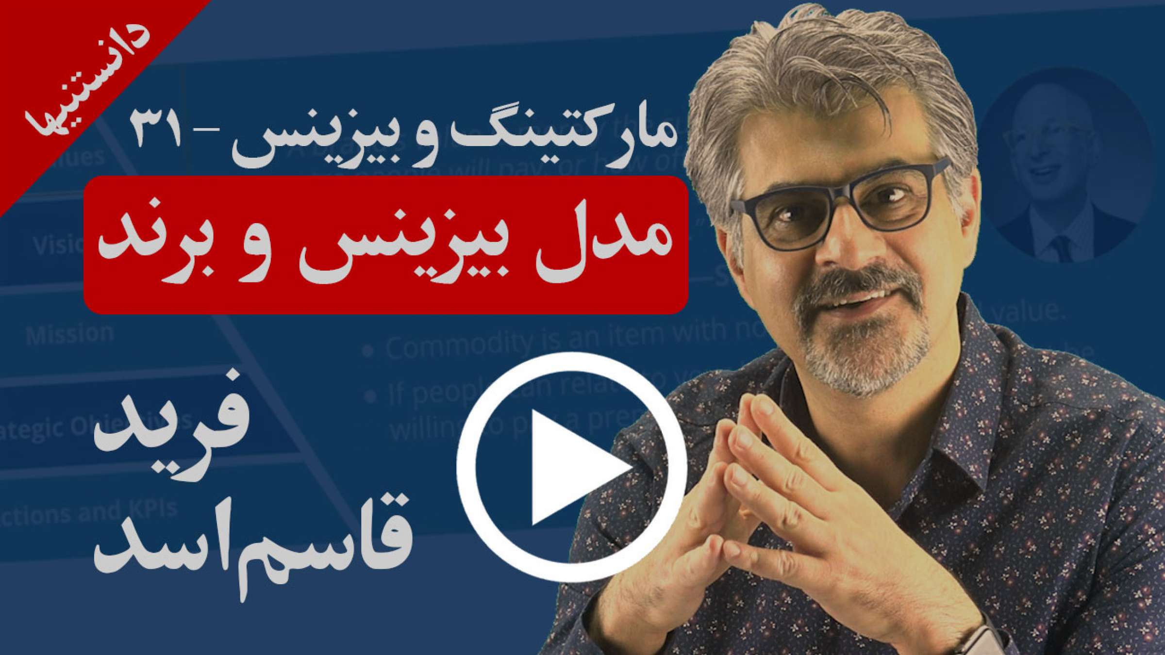 رابطه مدل بیزینس با برند چیست و چرا بسیار مهم است؟