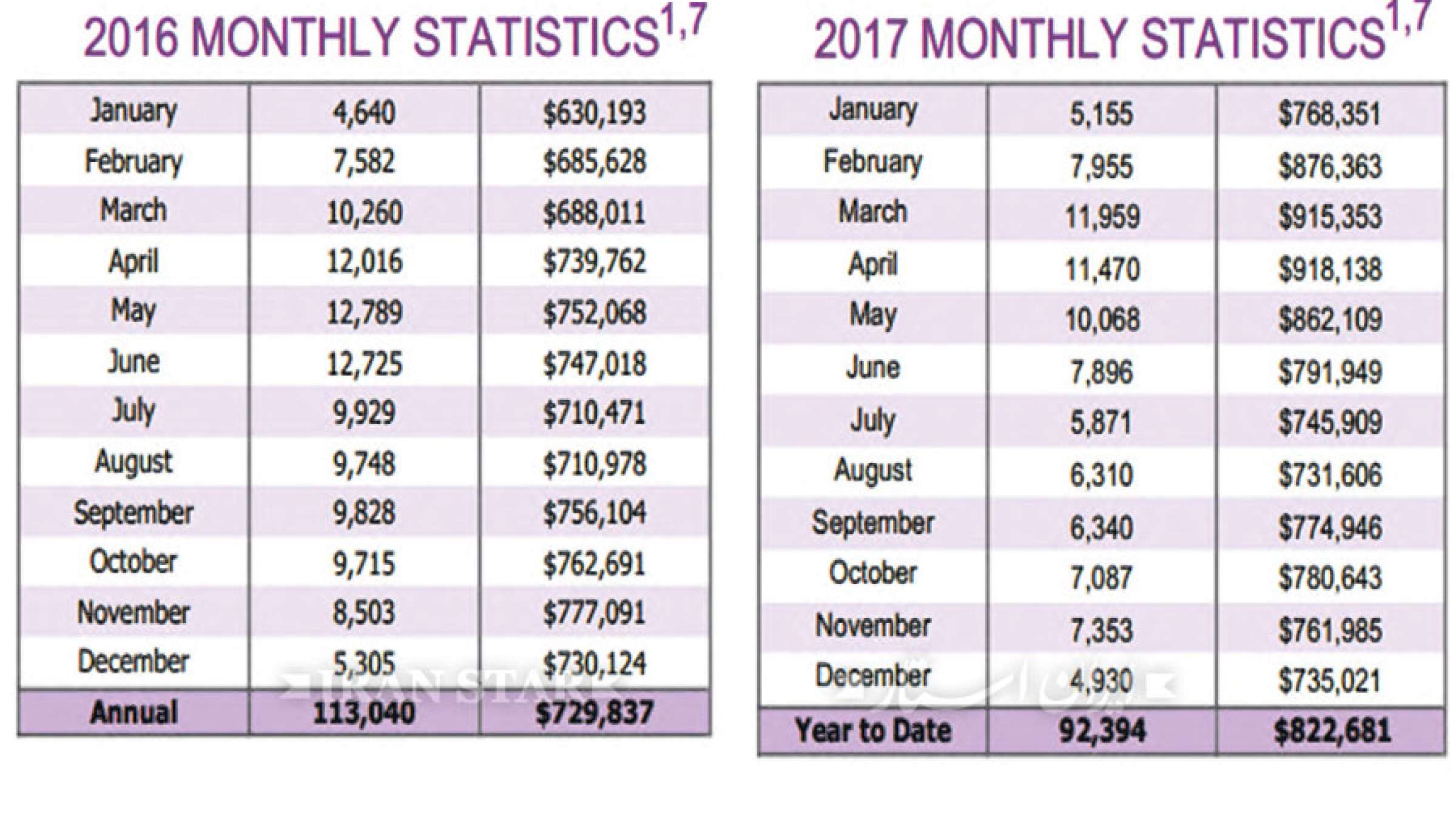 anvari-realestate-ocasion anvari-realestate-ocasion