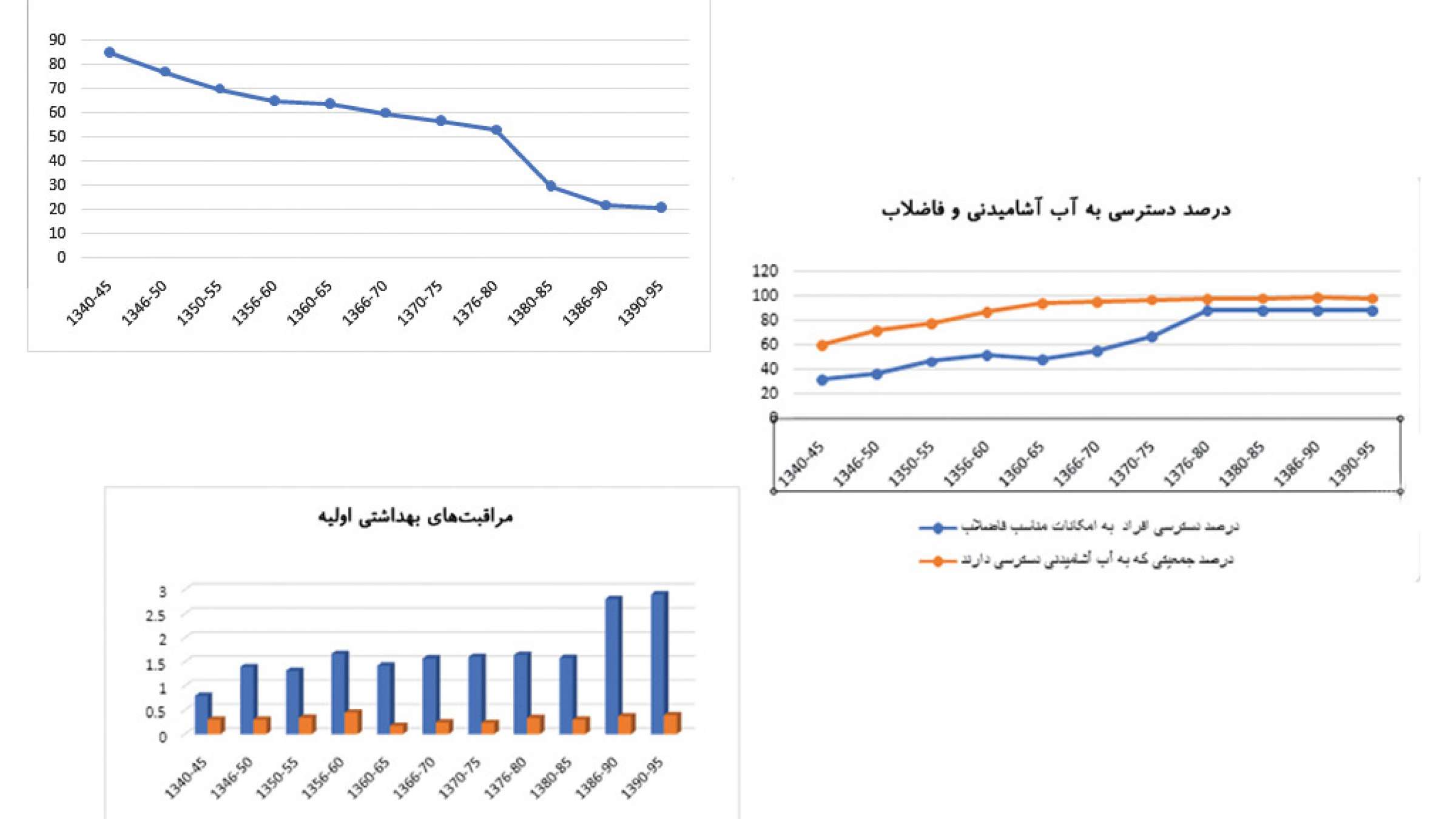 economy-Fanni-eghtesad-omomi-ghazaee economy-Fanni-eghtesad-omomi-ghazaee