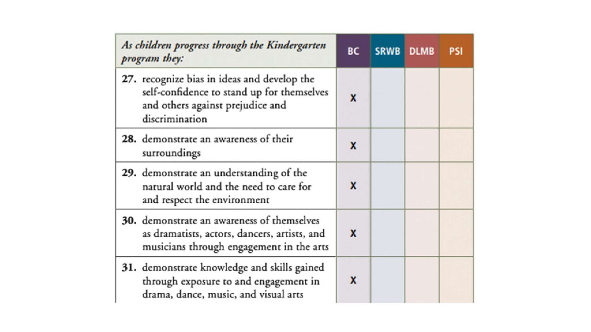 education-kazemzadeh-fars-koodakestan-2 education-kazemzadeh-fars-koodakestan-2