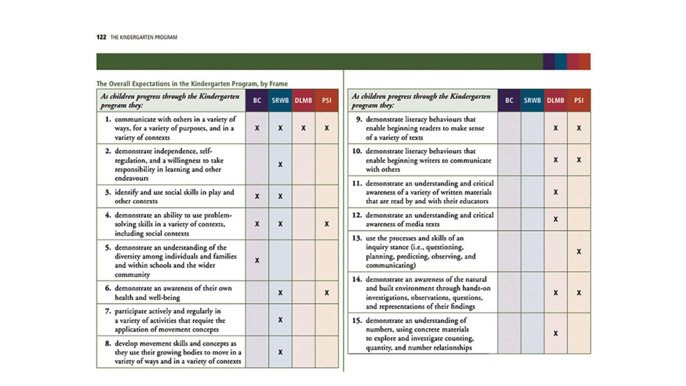 education-kazemzadeh-fars-koodakestan education-kazemzadeh-fars-koodakestan