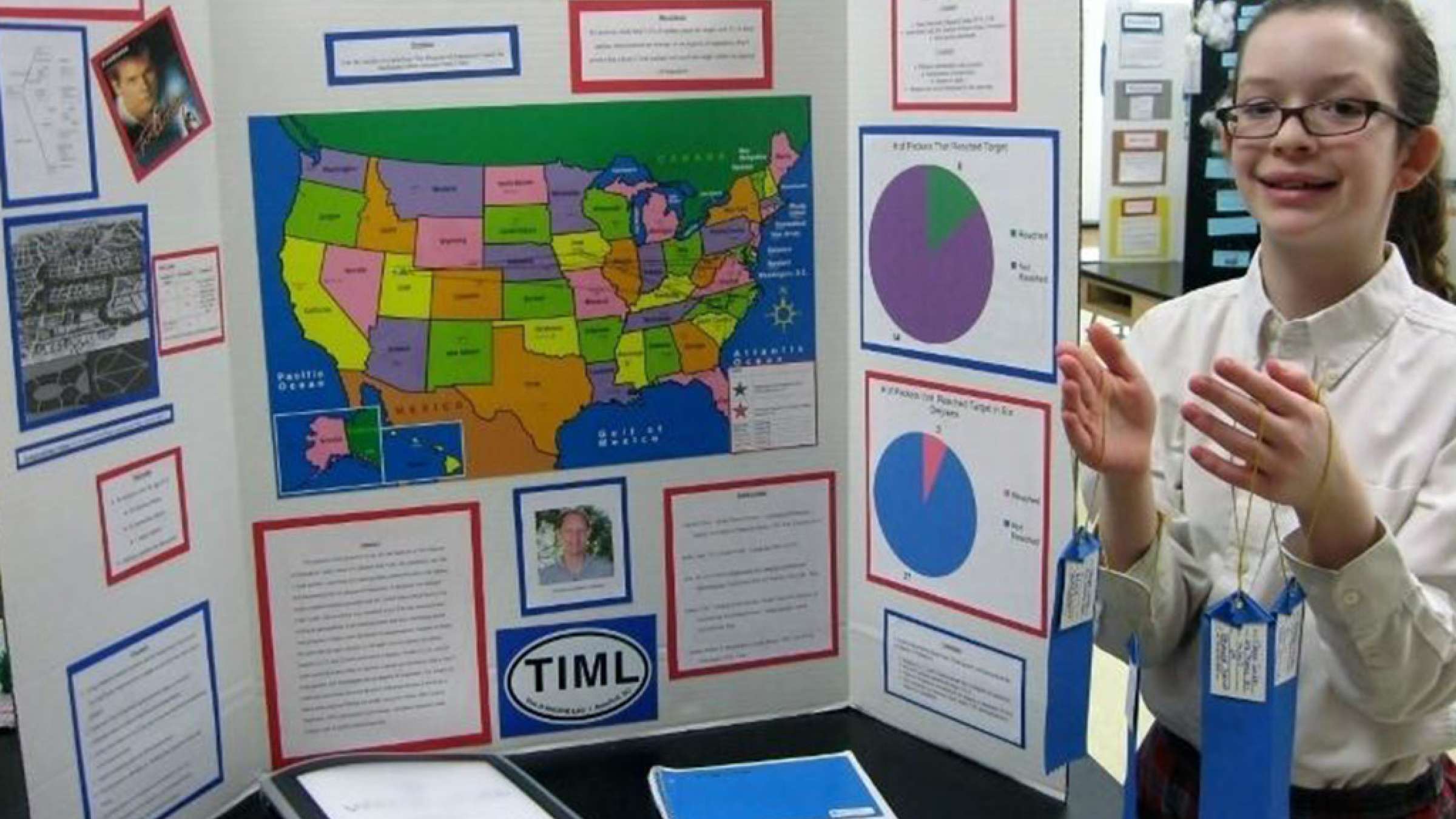 education-kazemzadeh-science-7-8 education-kazemzadeh-science-7-8