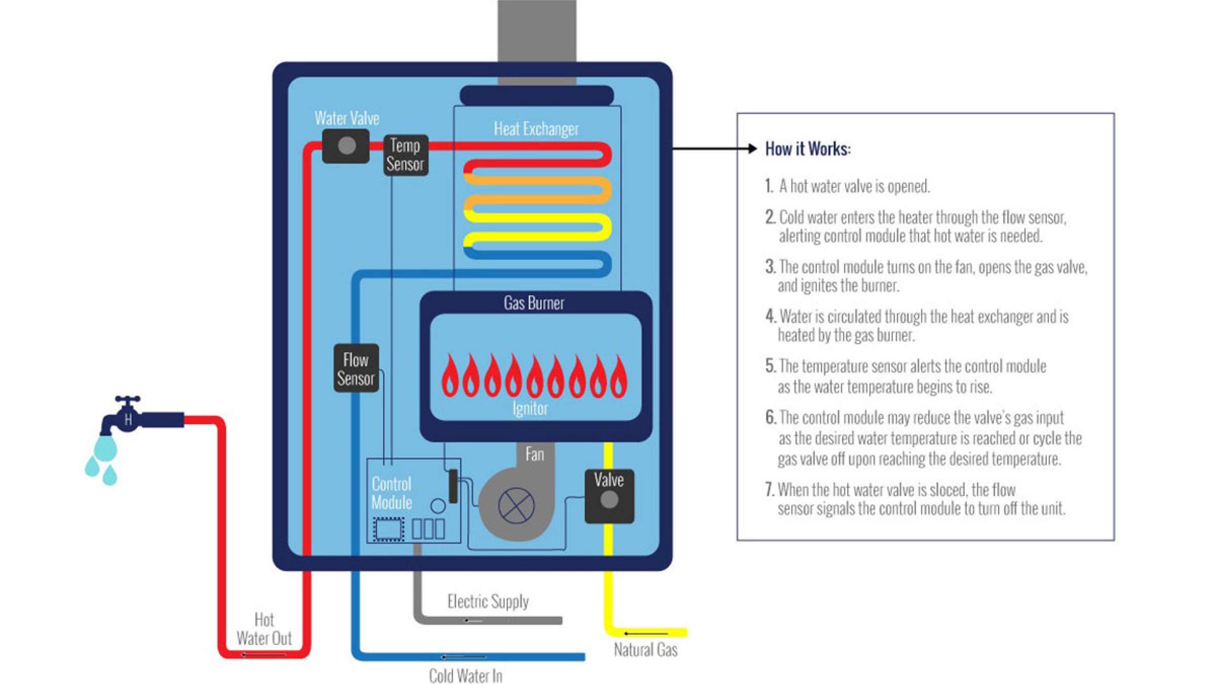 home-ramandi-abgarmkon