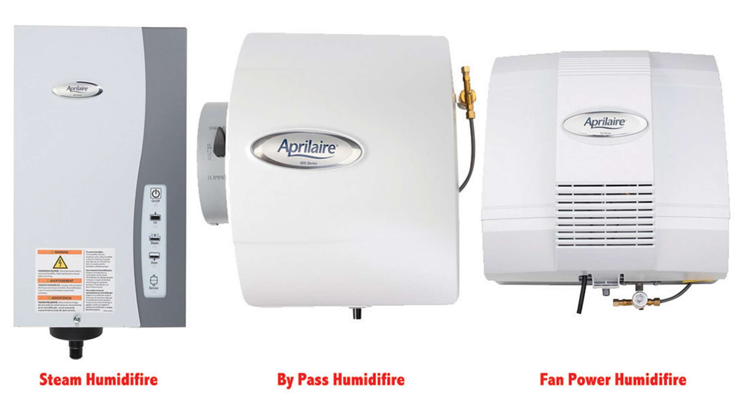 home-ramandi-martob-konandeh