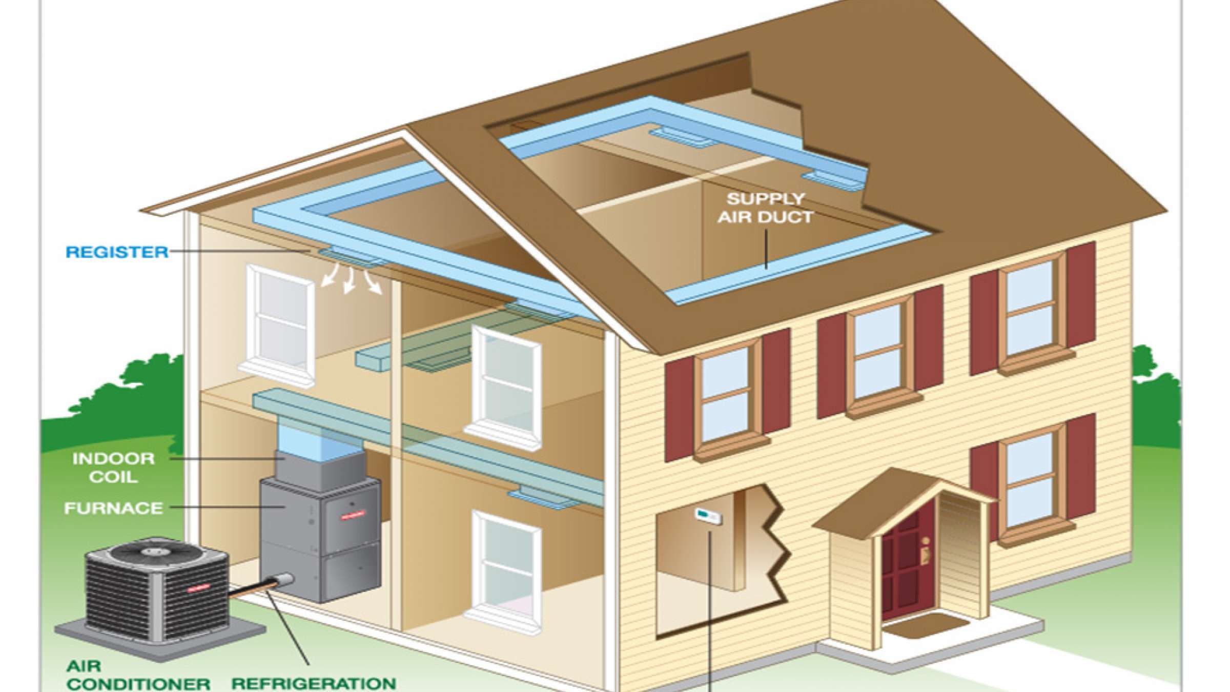 home-ramandi-sarmayeshi home-ramandi-sarmayeshi