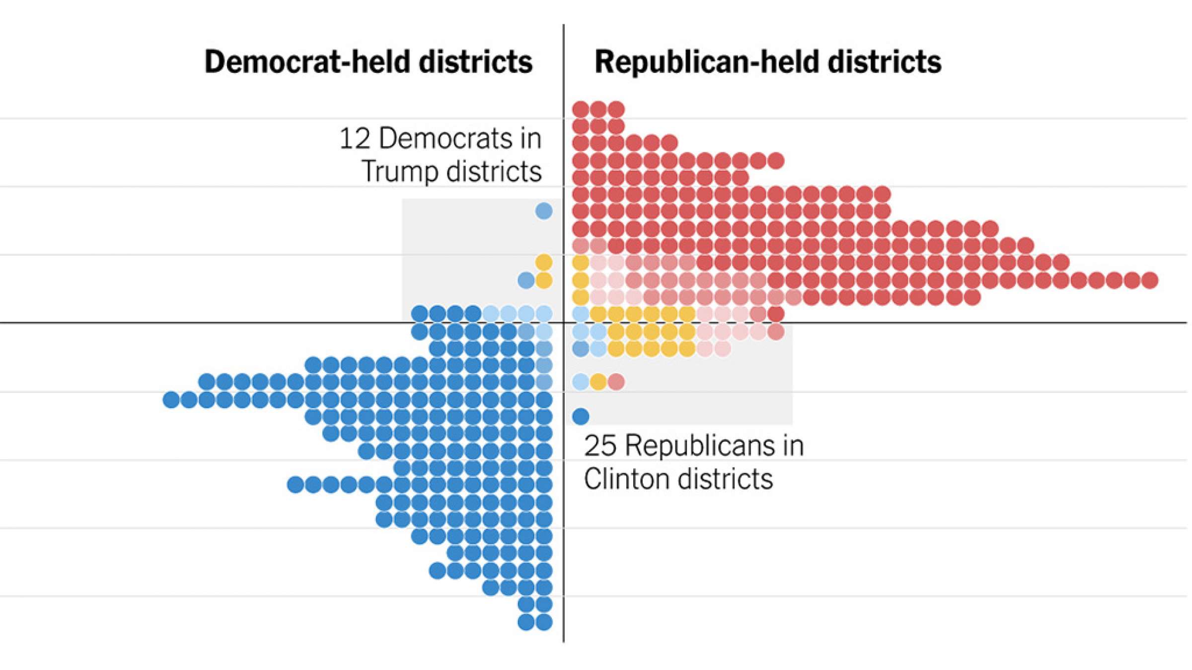 news-amrica-election-2018
