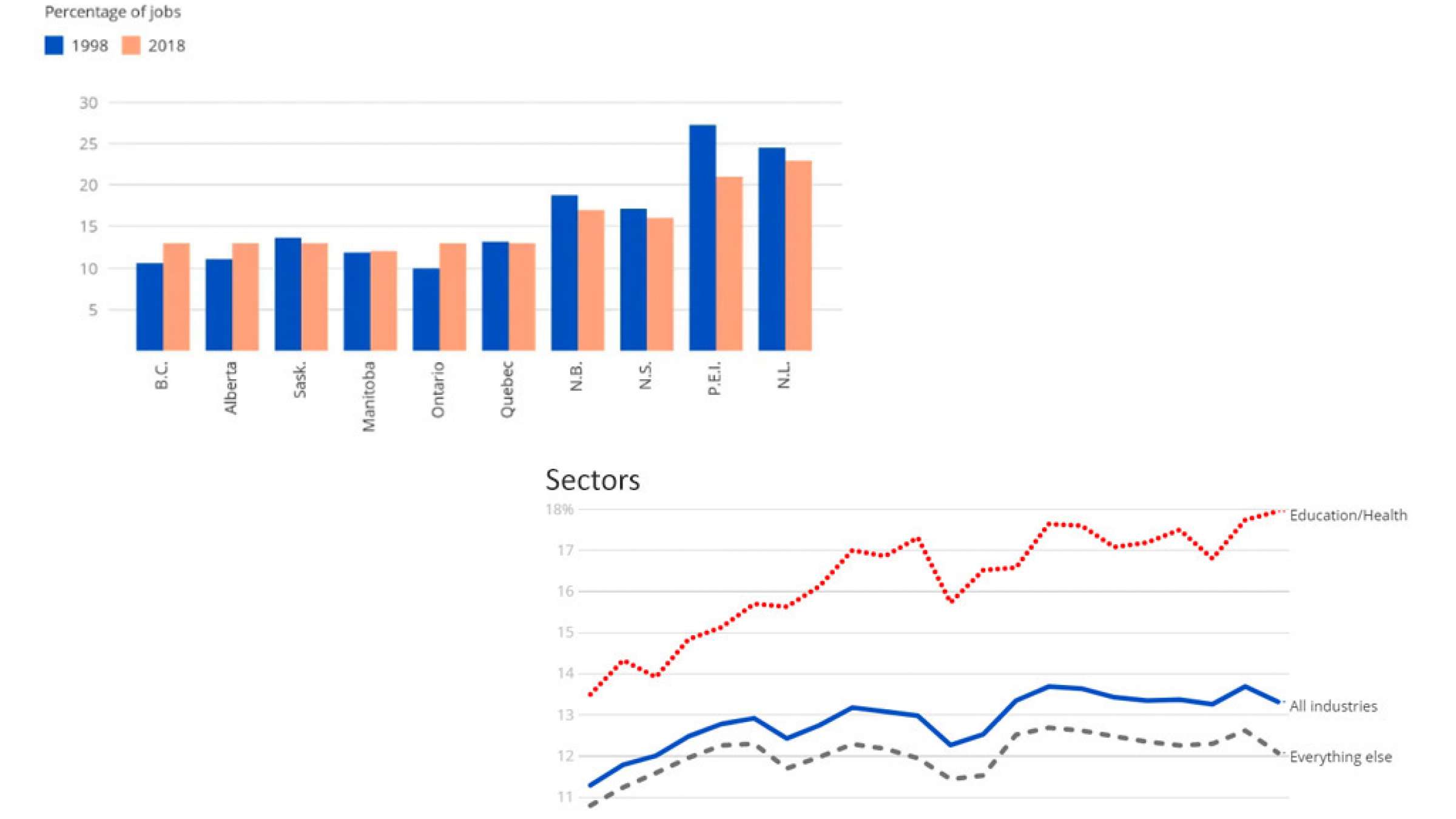 news-bazar-kar-canada