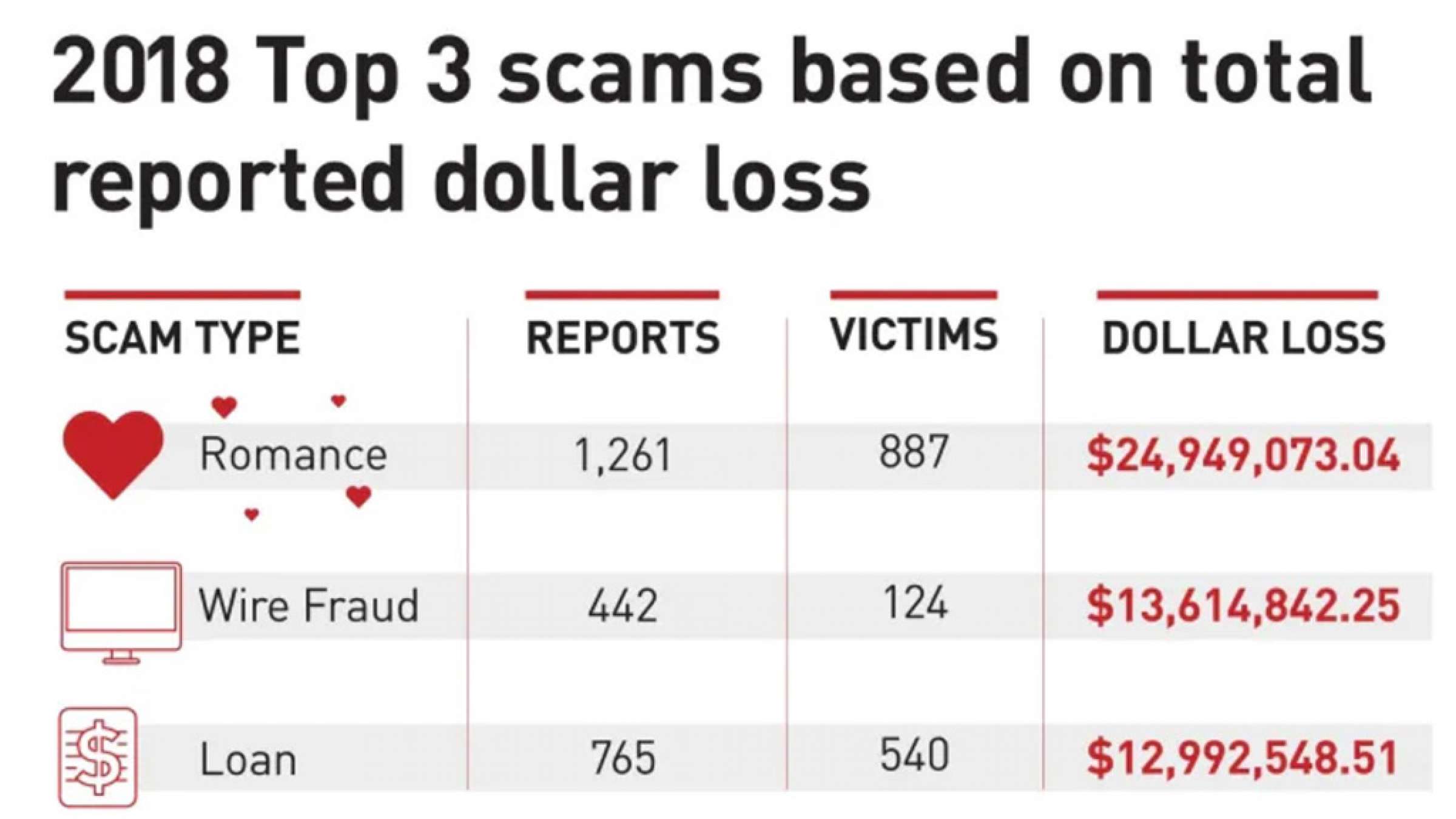 news-eshgh-gholabi-online-chart news-eshgh-gholabi-online-chart