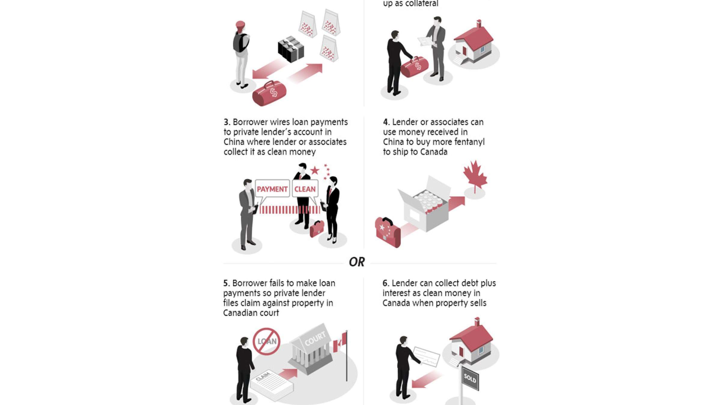 news-money-vancouver news-money-vancouver