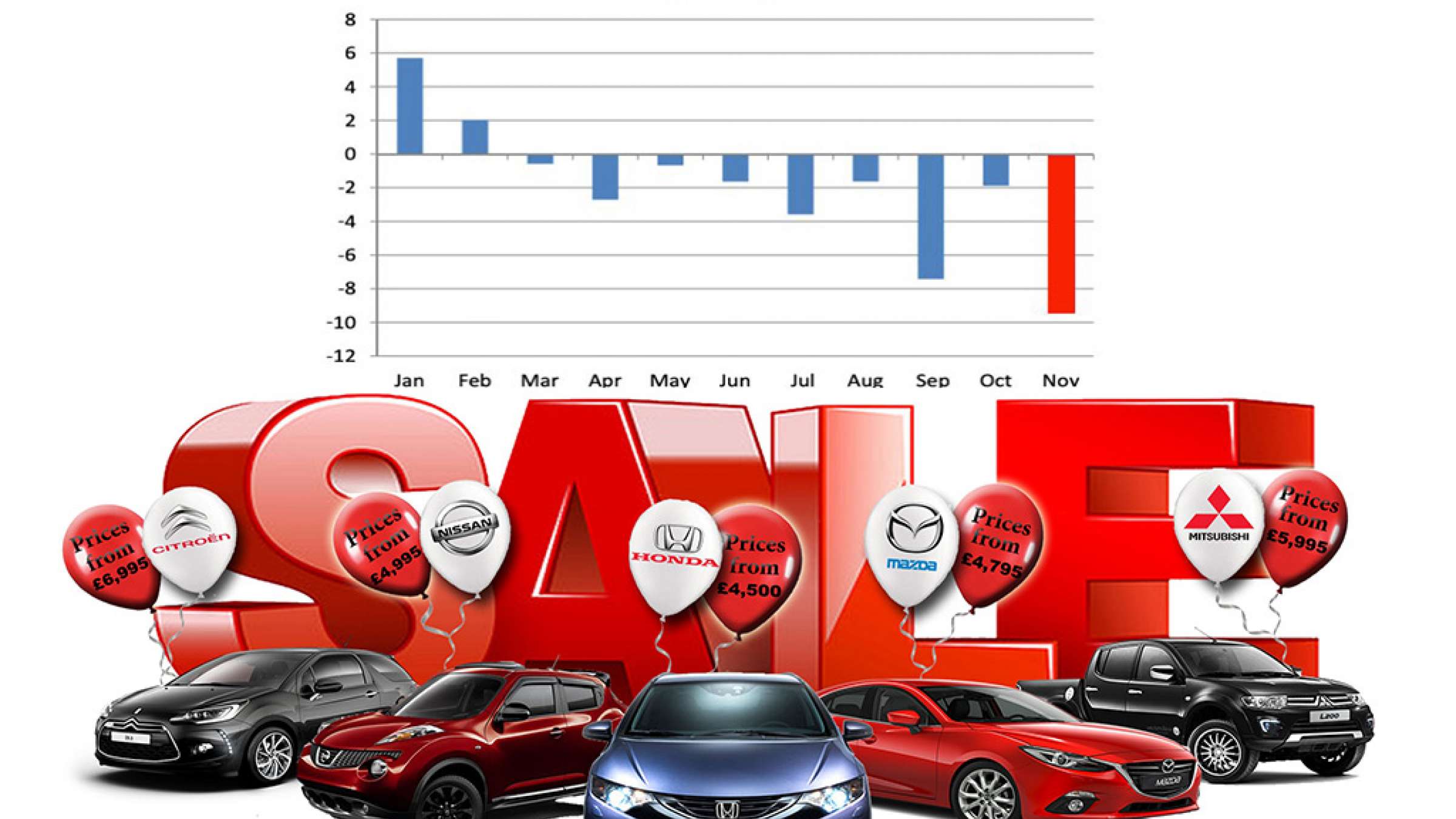 news-soghot-forosh-mashin-Canada