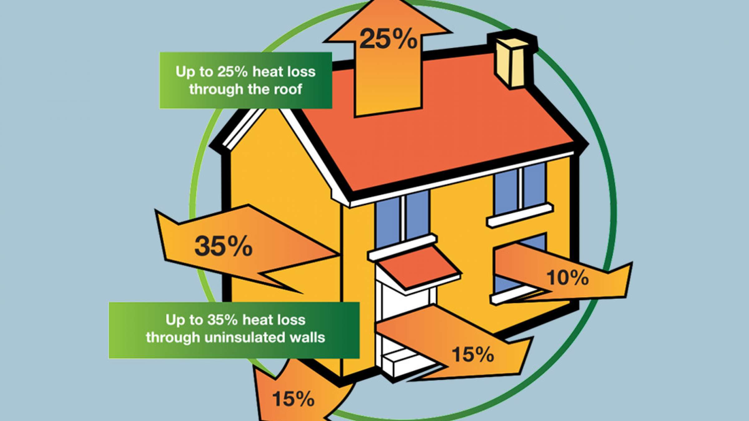 peiman-ayegh-sakhteman