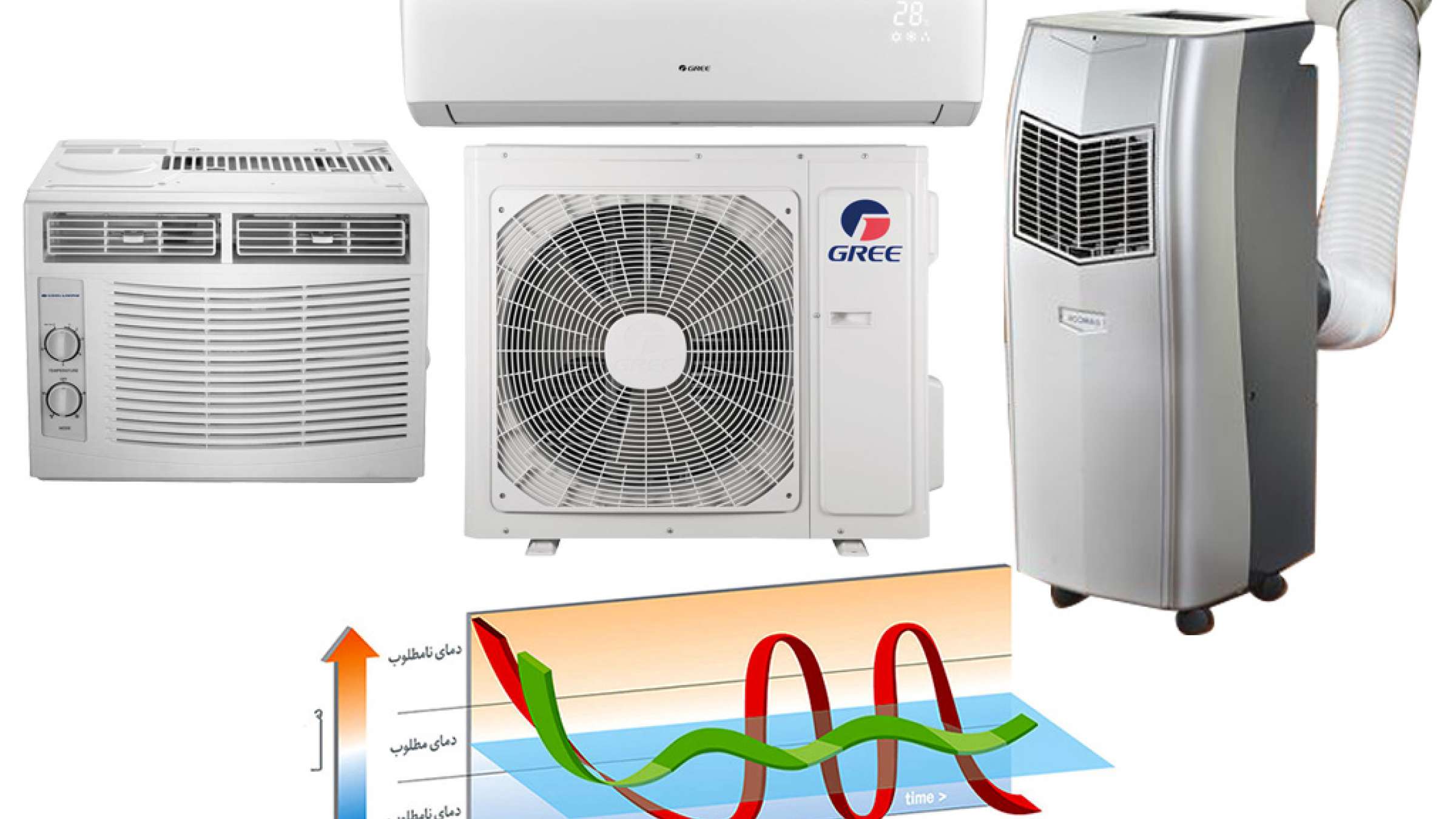 peiman-home-cooler-portable peiman-home-cooler-portable